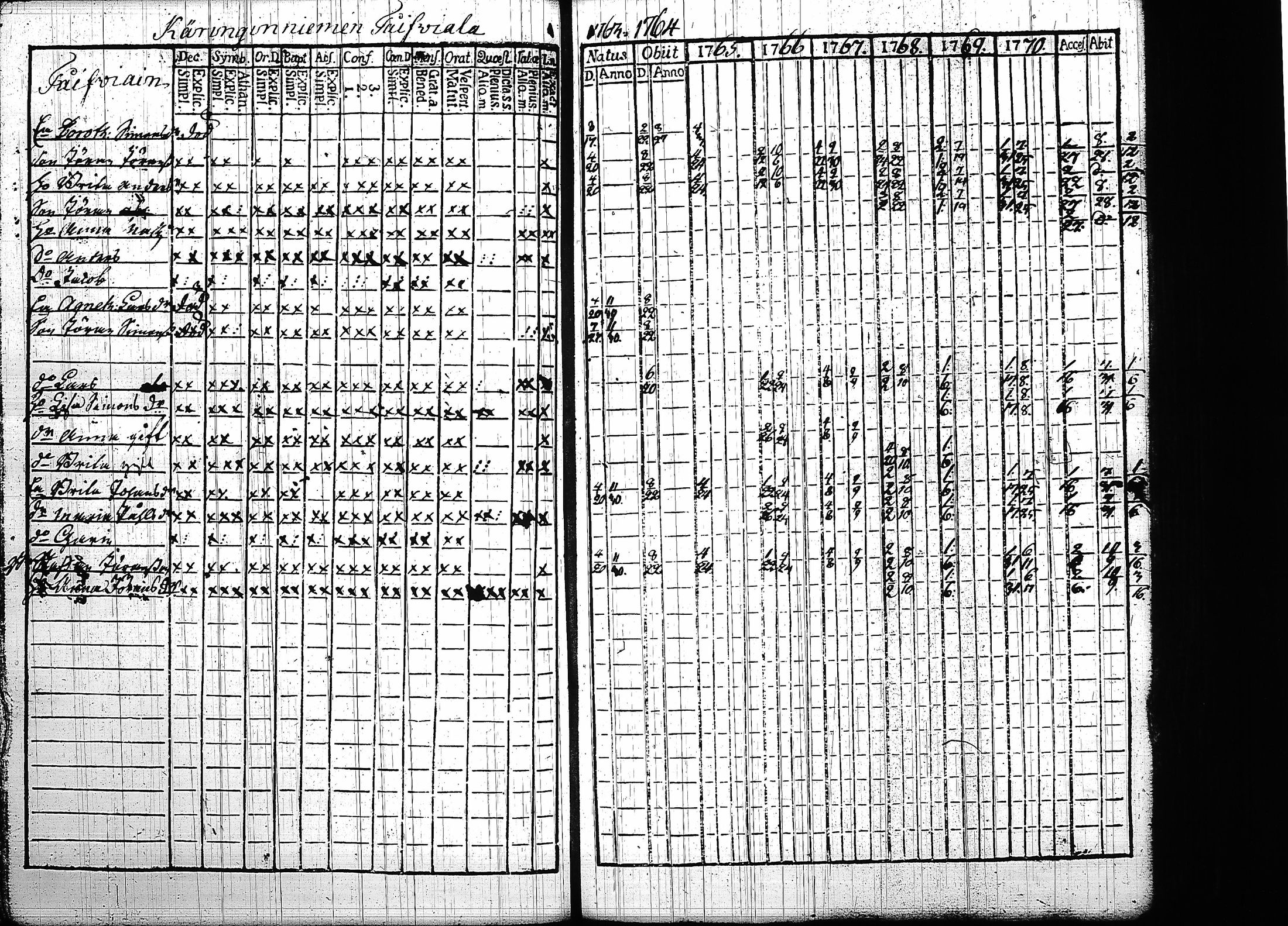 [ kuvat/111.jpg ]