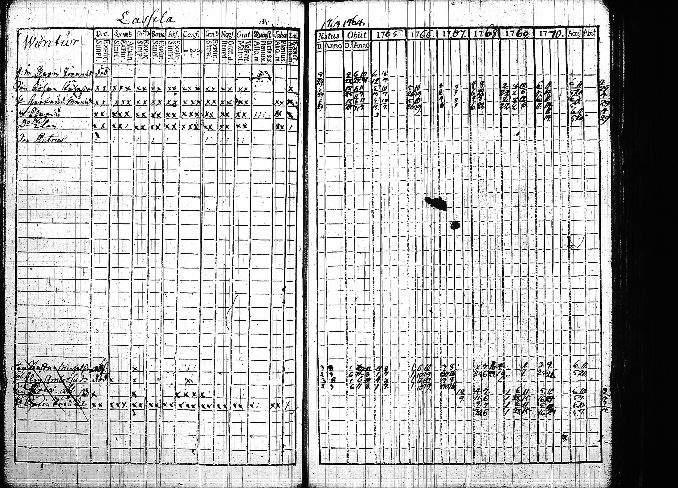 [ kuvat/124.jpg ]