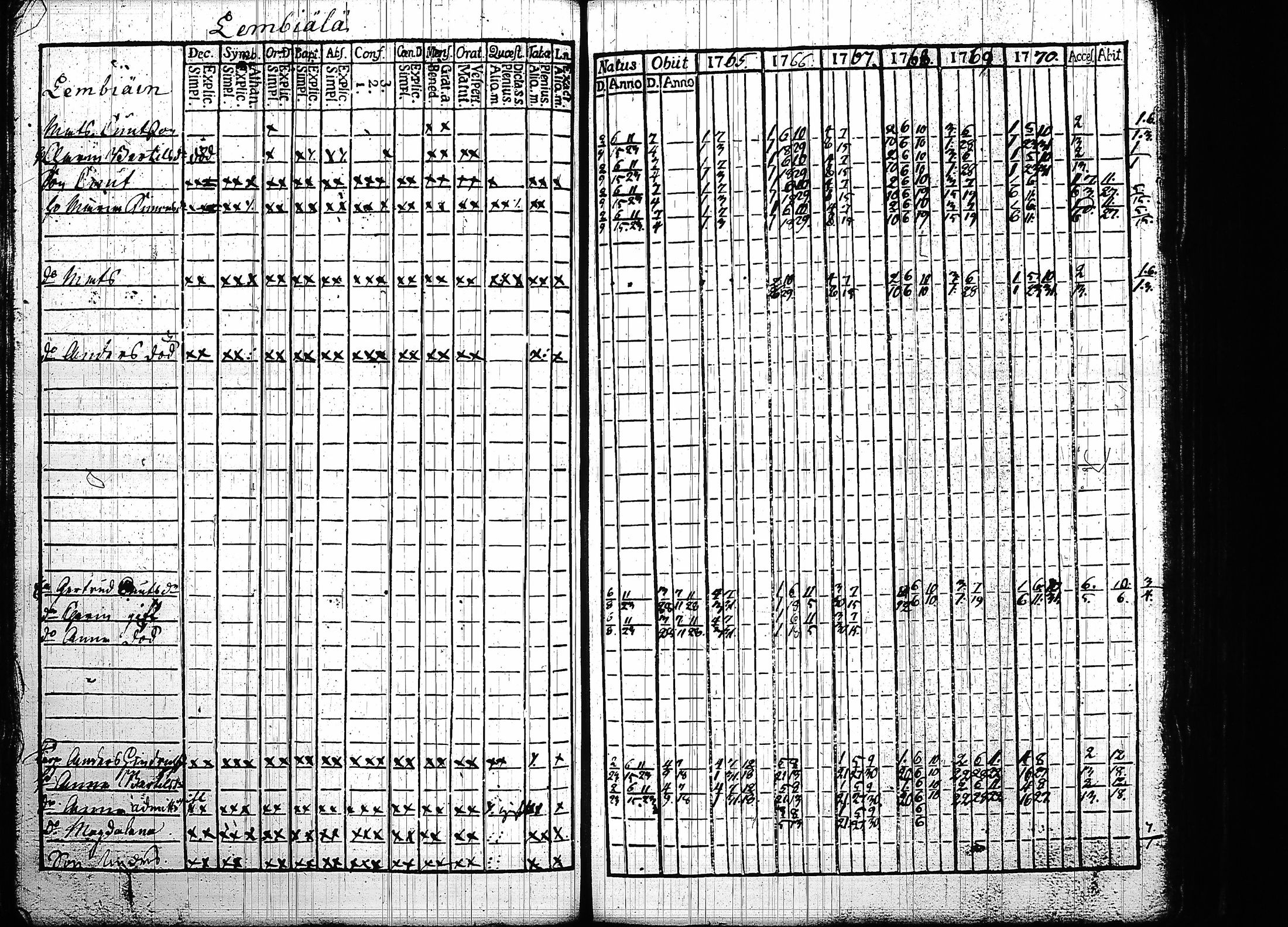 [ kuvat/128.jpg ]