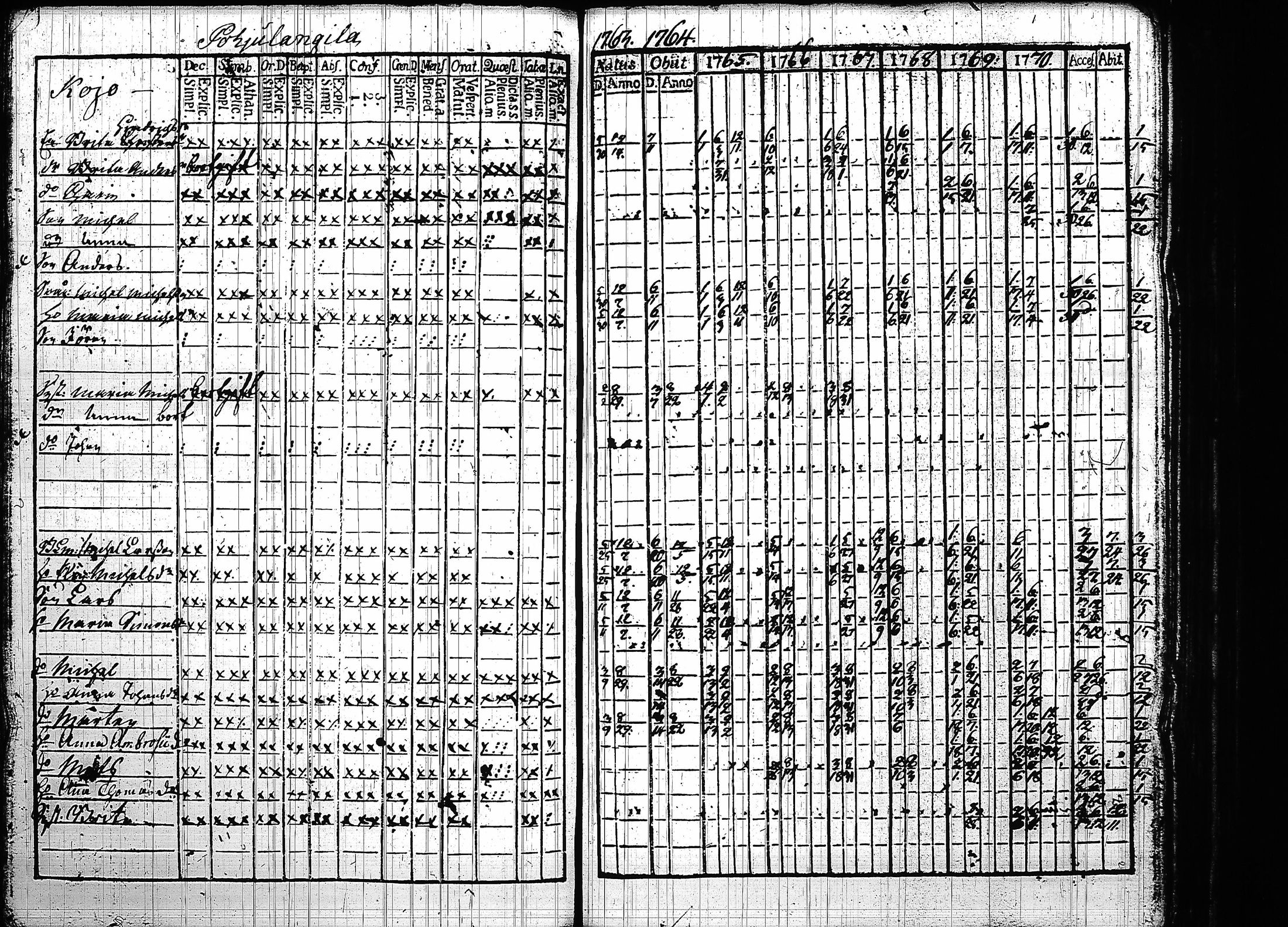 [ kuvat/145.jpg ]