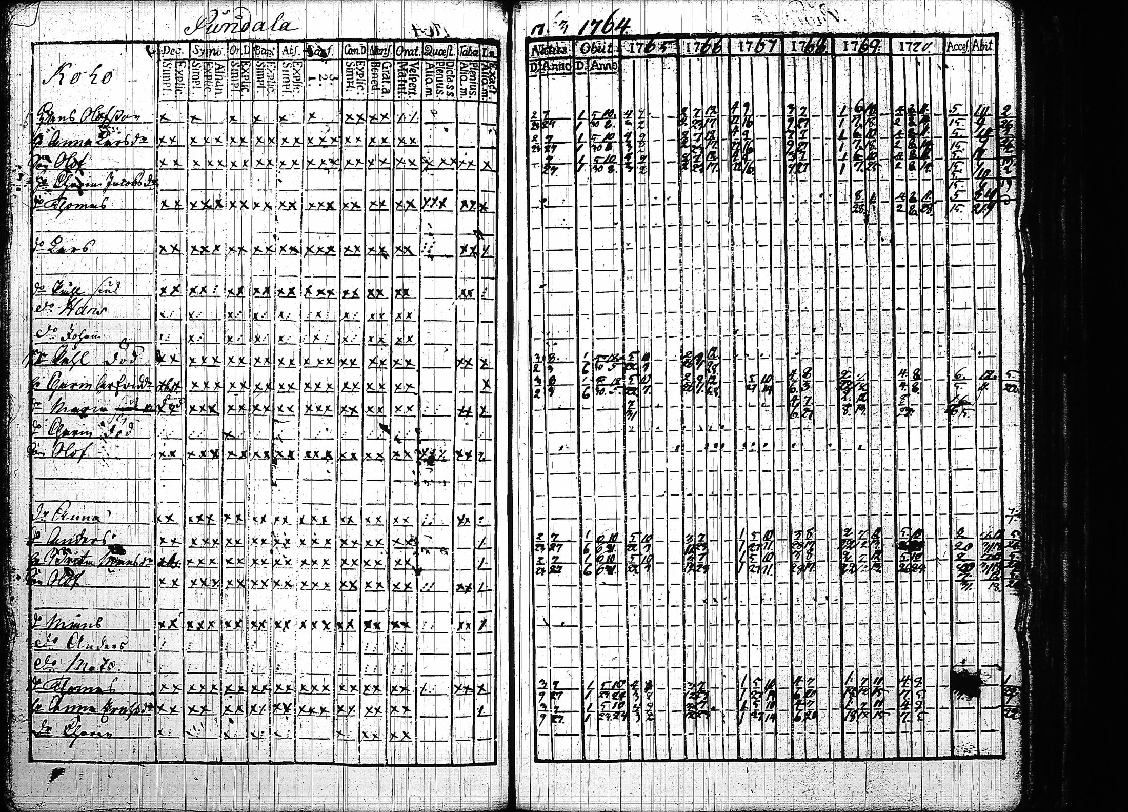 [ kuvat/147.jpg ]