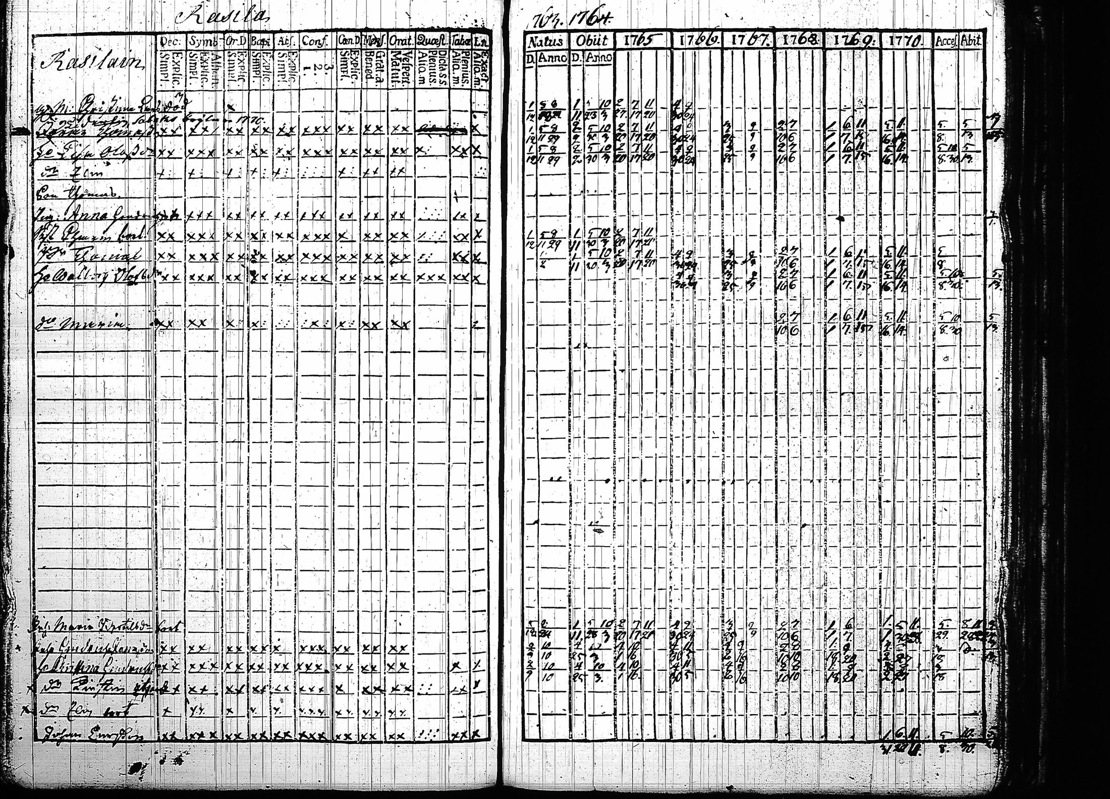[ kuvat/156.jpg ]