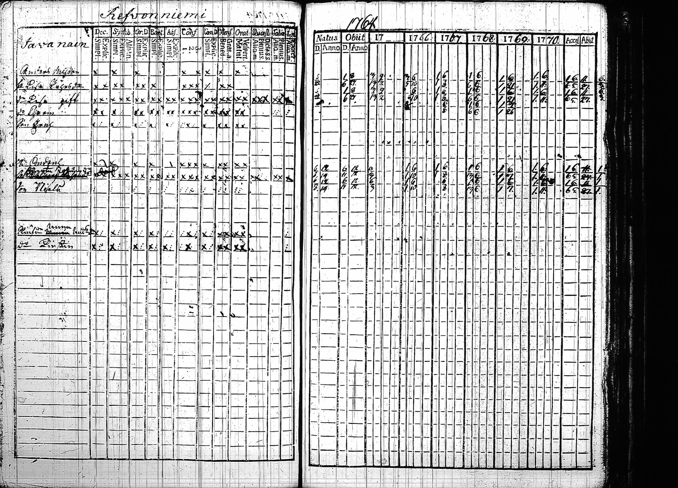 [ kuvat/160.jpg ]