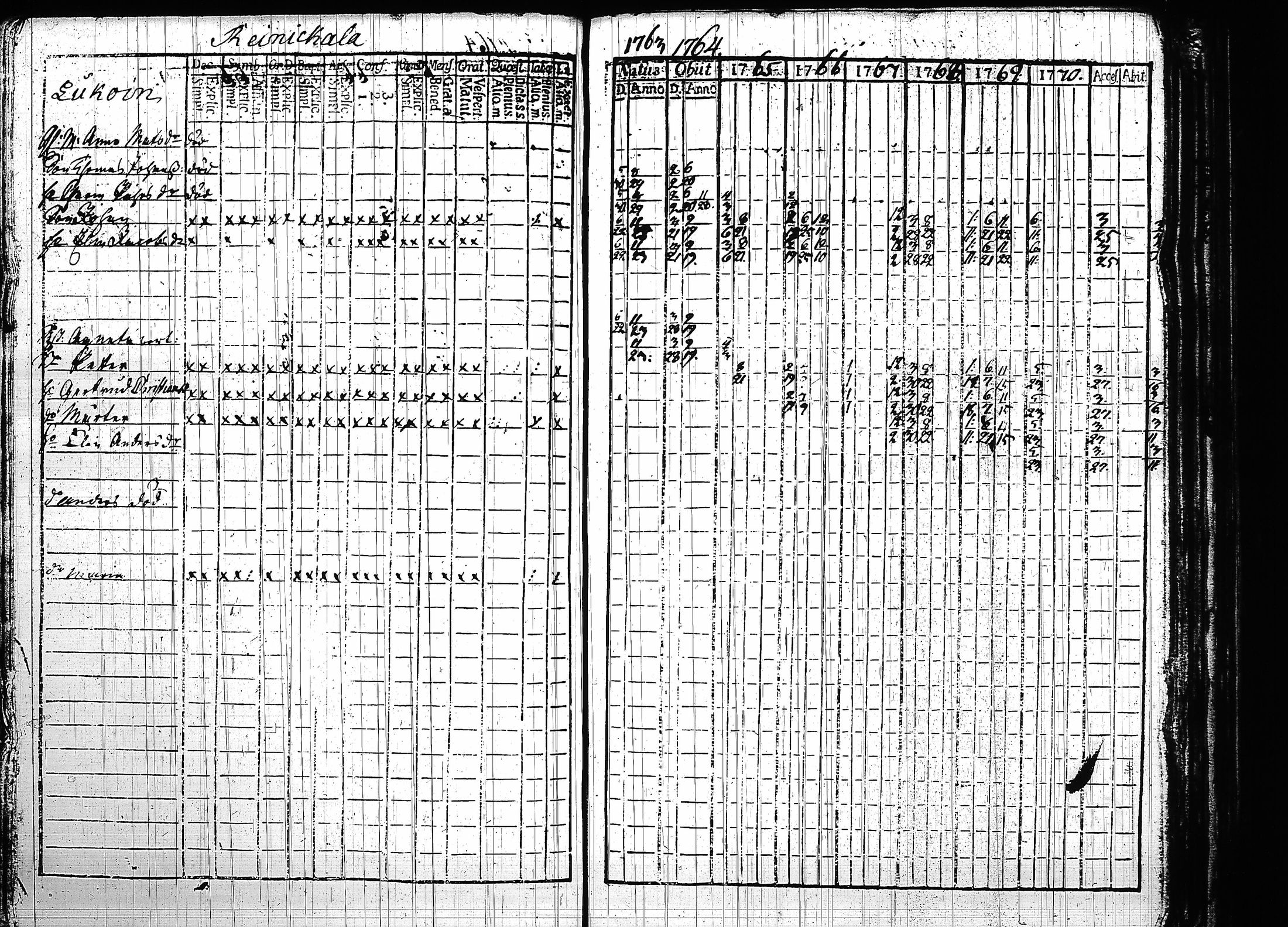 [ kuvat/164.jpg ]