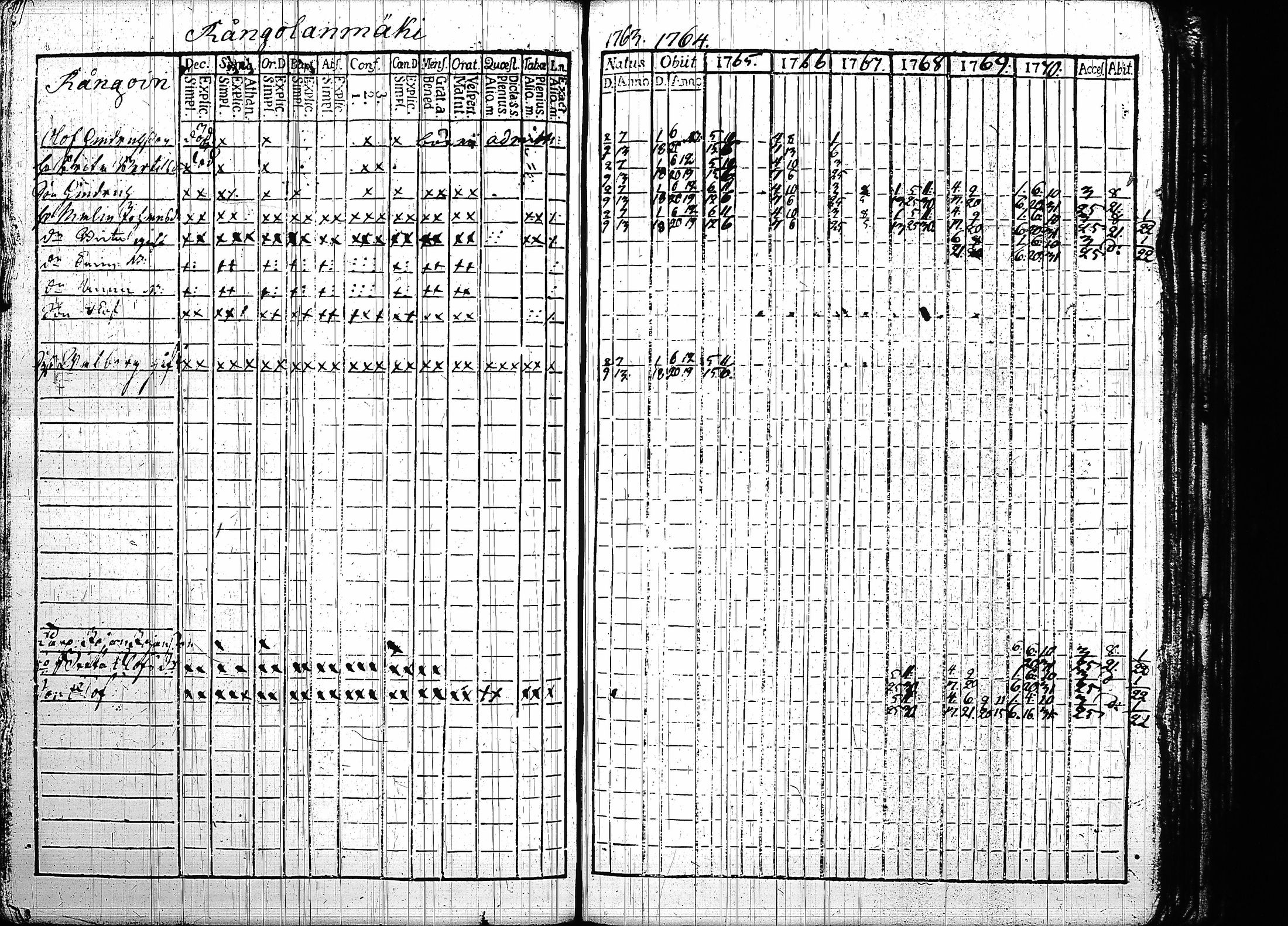 [ kuvat/166.jpg ]