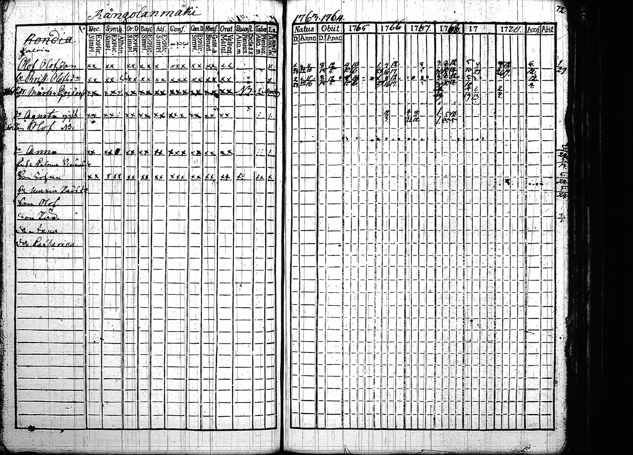 [ kuvat/167.jpg ]
