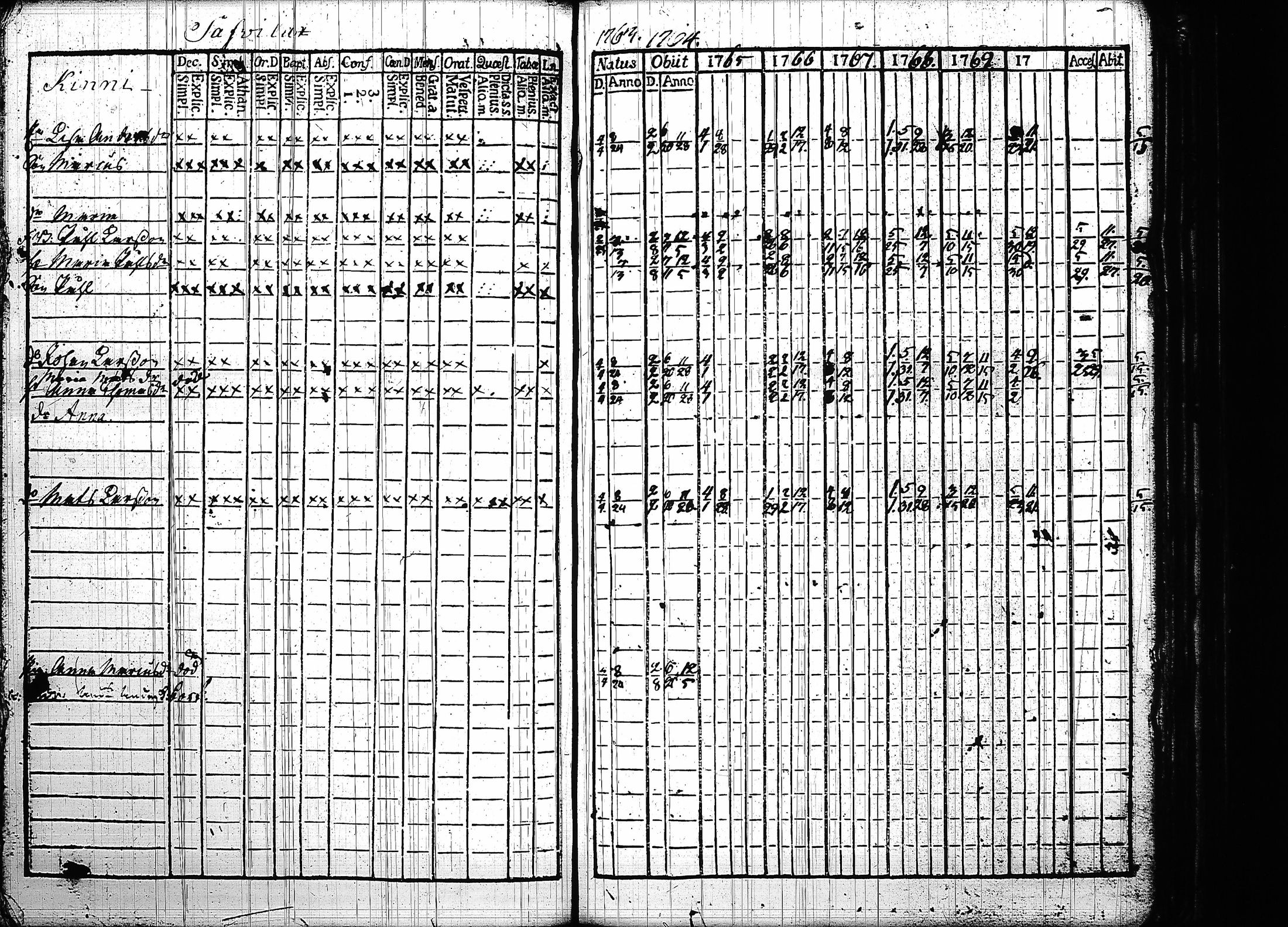 [ kuvat/168.jpg ]