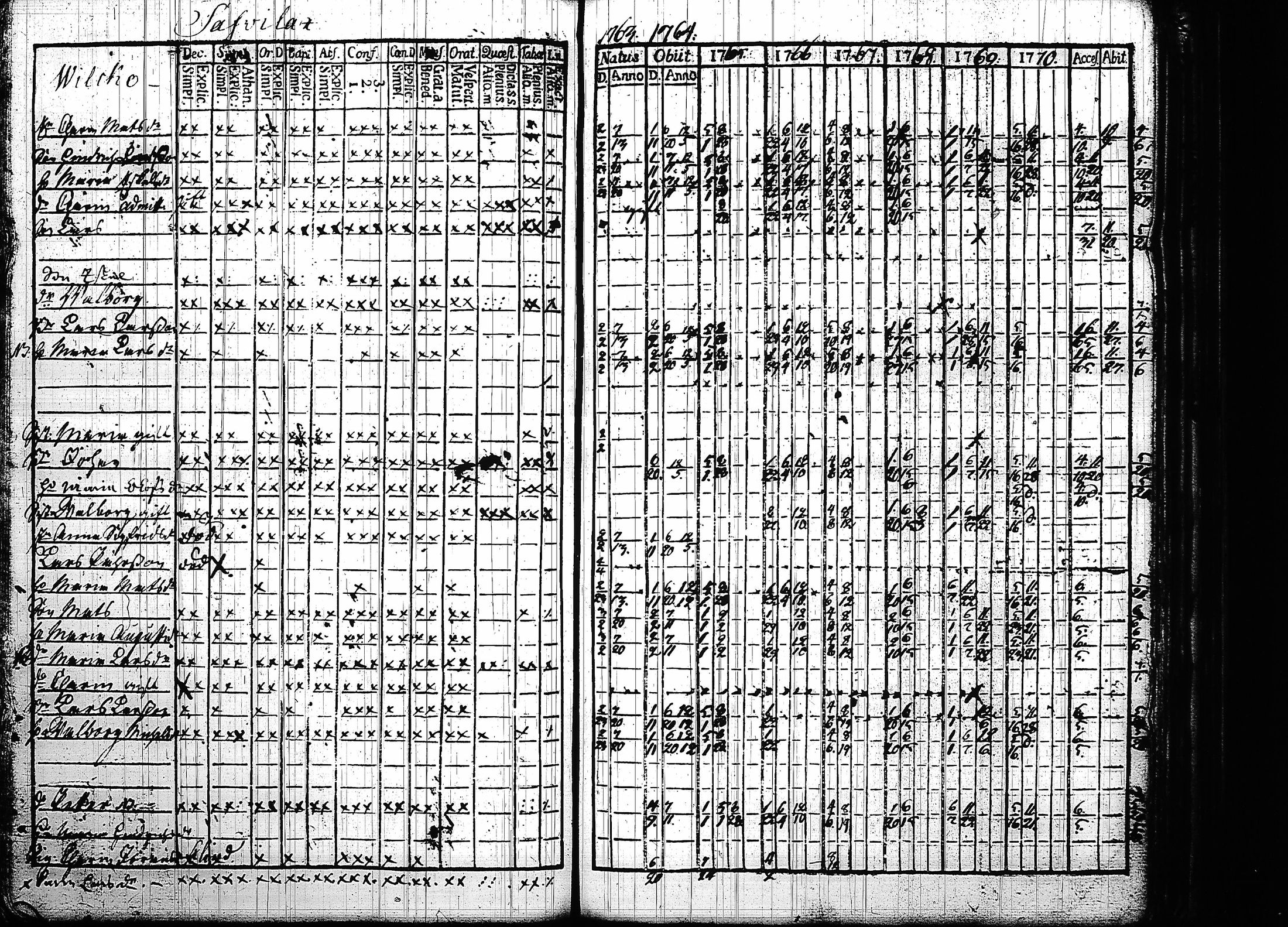 [ kuvat/174.jpg ]