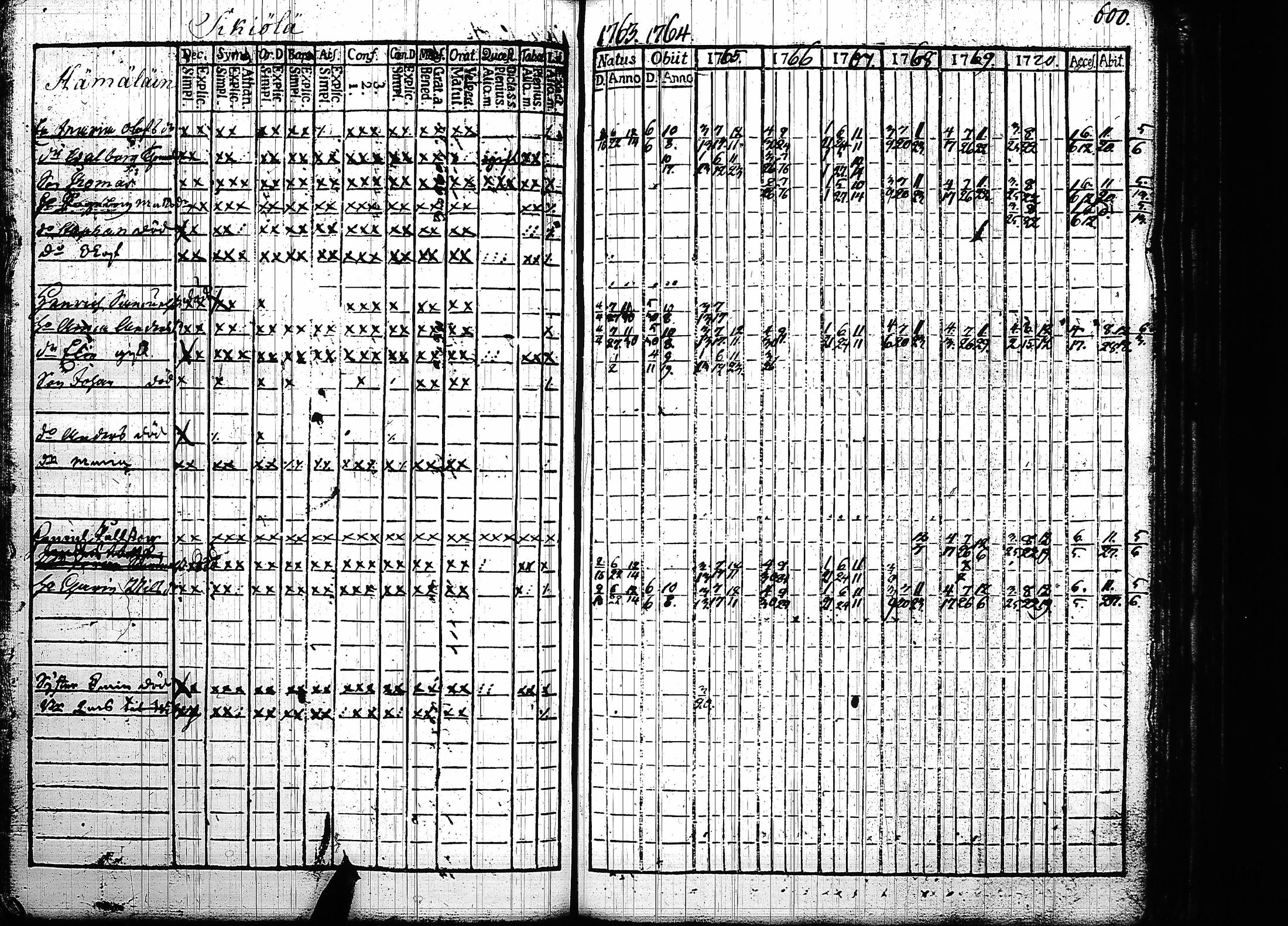 [ kuvat/175.jpg ]