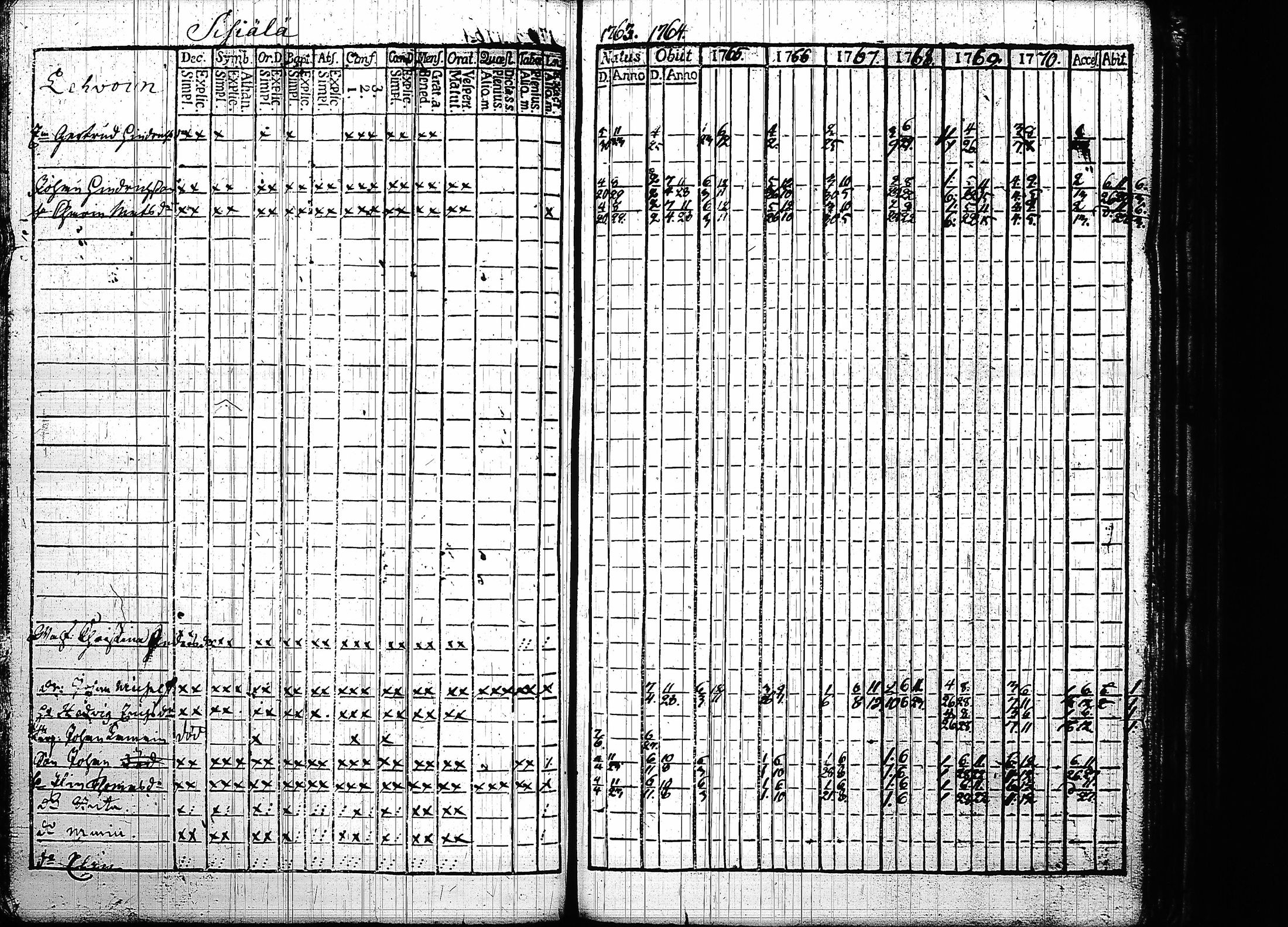 [ kuvat/178.jpg ]