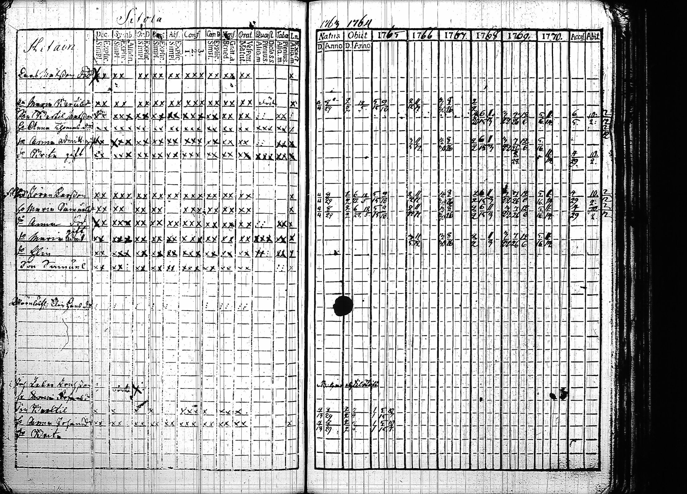 [ kuvat/186.jpg ]