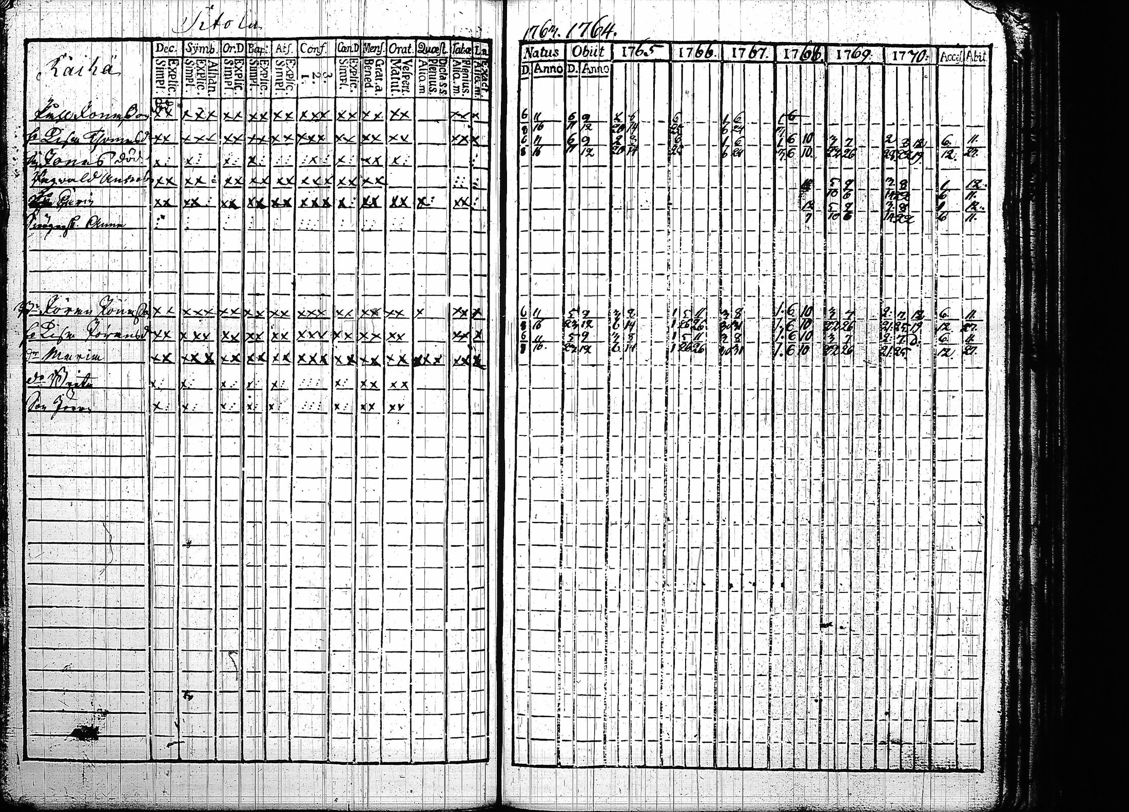 [ kuvat/192.jpg ]