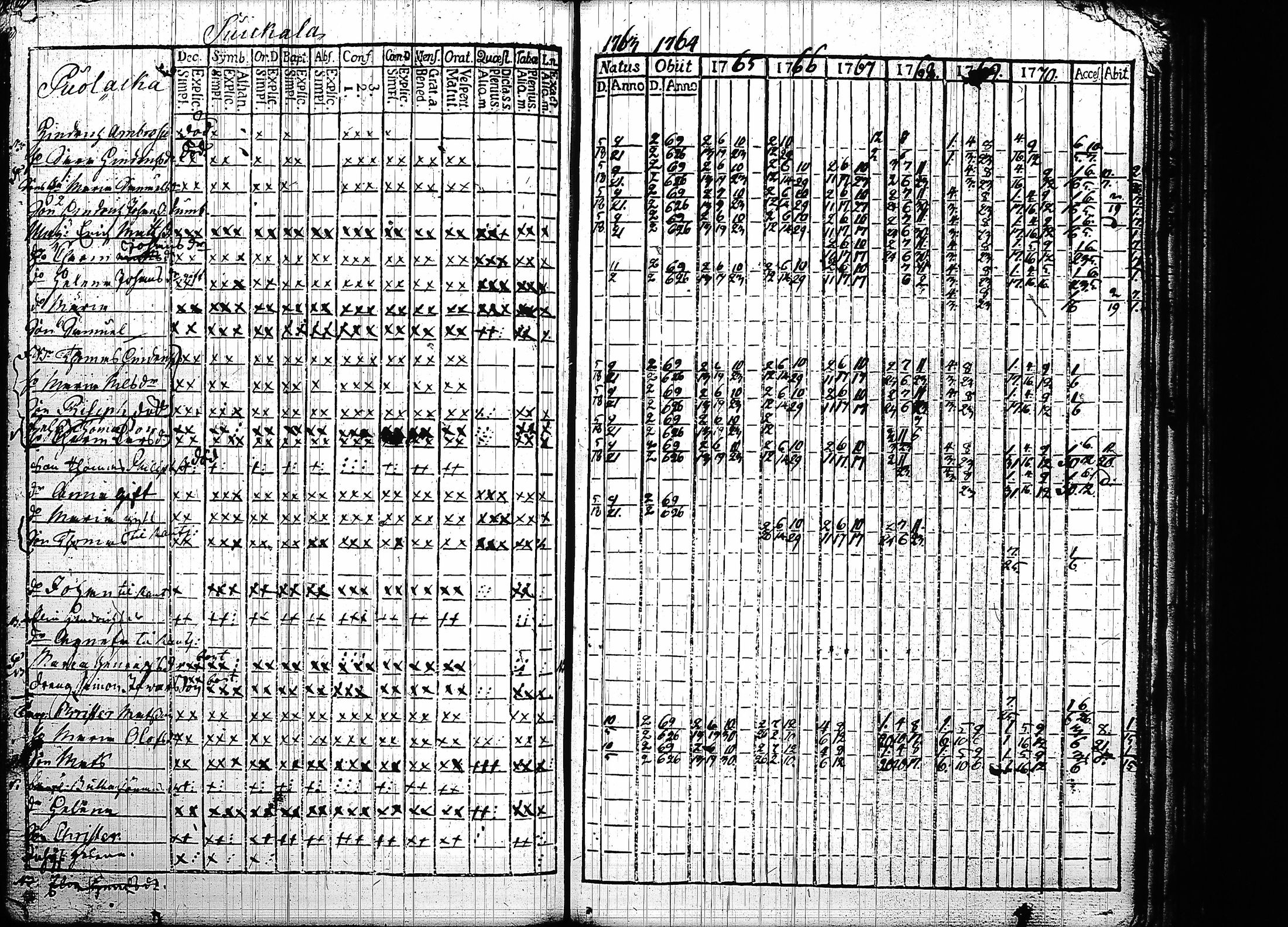 [ kuvat/203.jpg ]