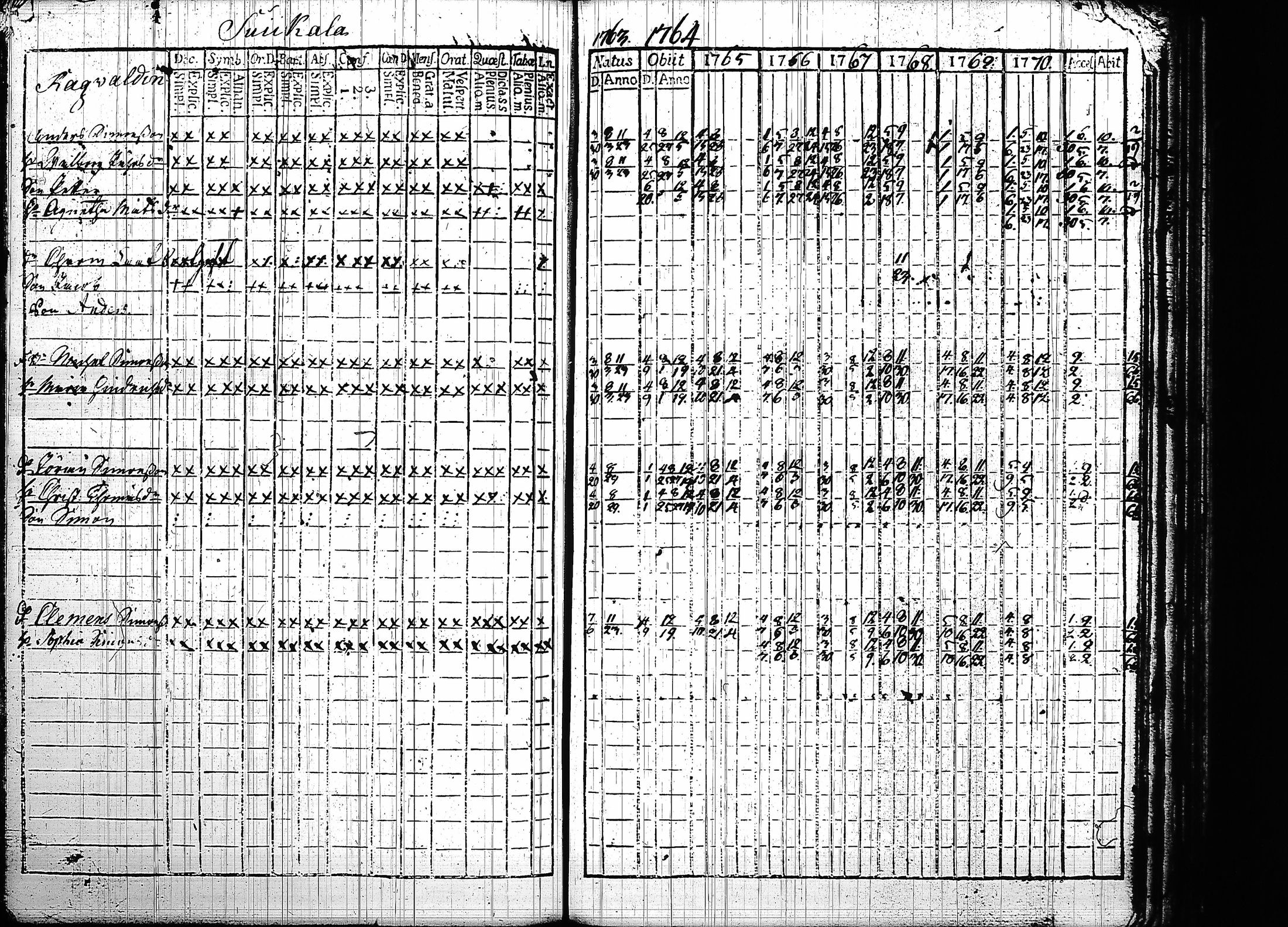 [ kuvat/204.jpg ]