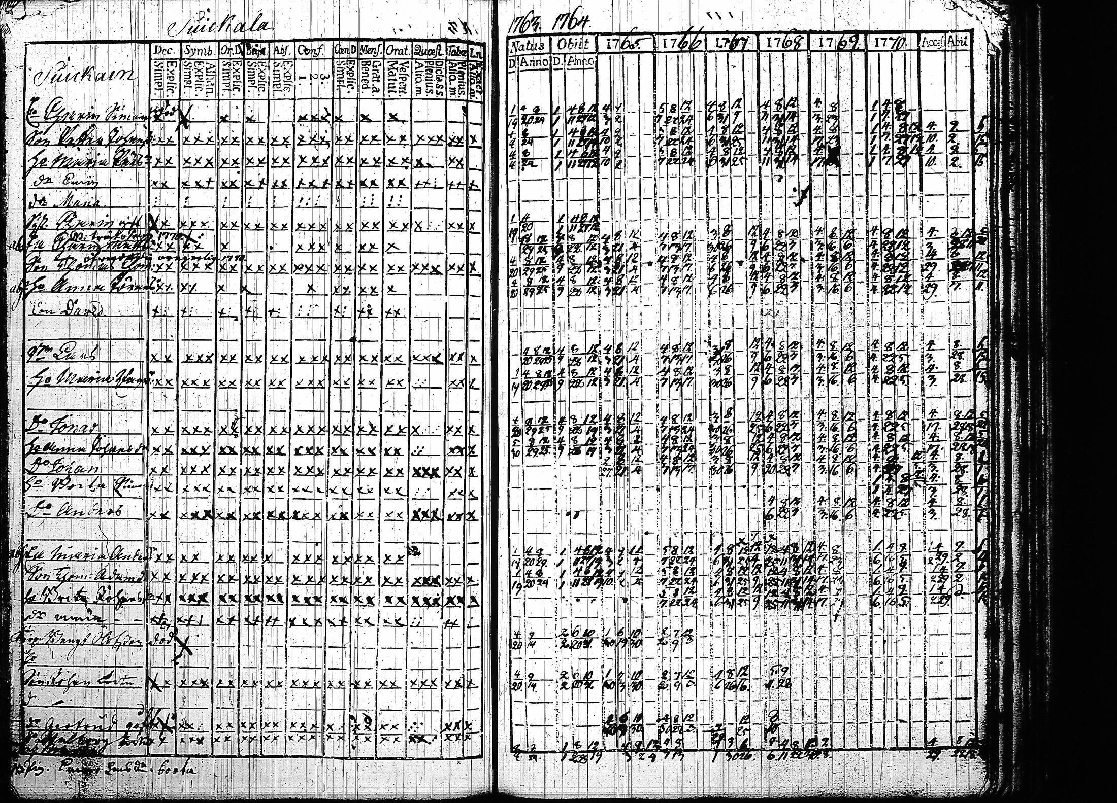 [ kuvat/205.jpg ]