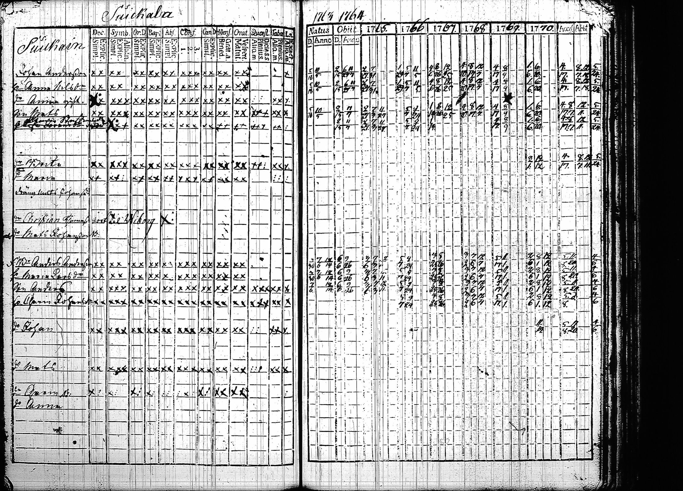 [ kuvat/206.jpg ]