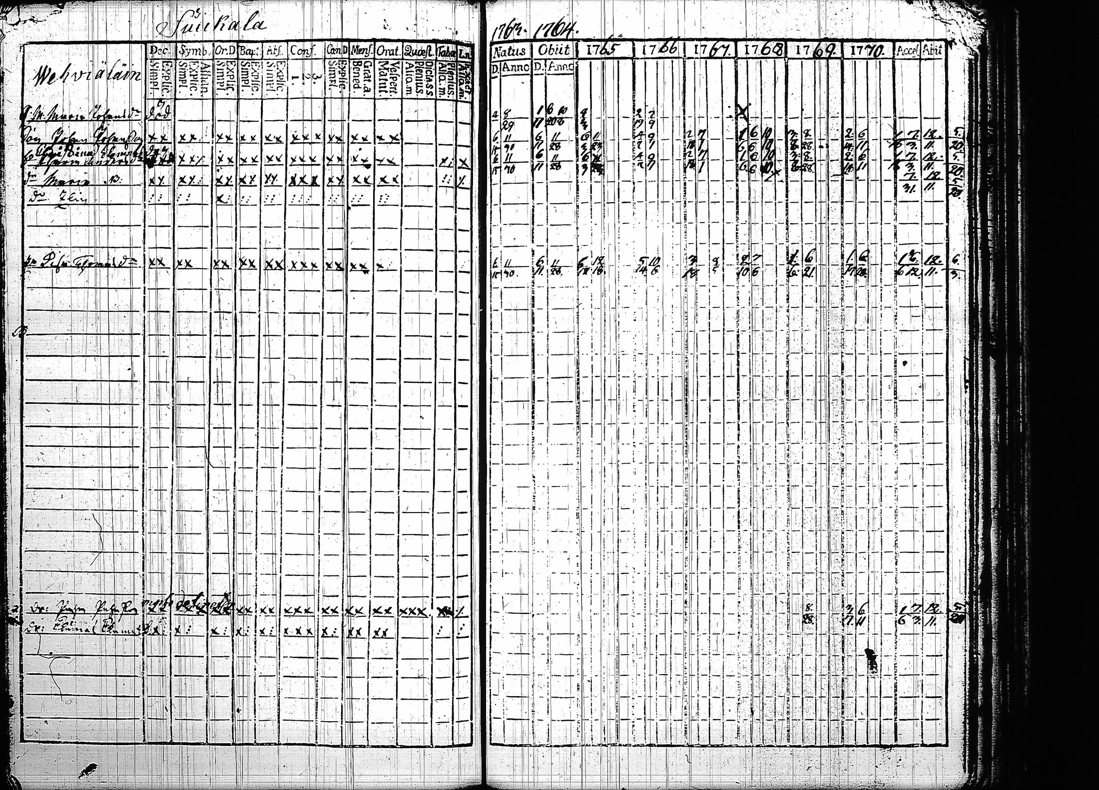 [ kuvat/207.jpg ]