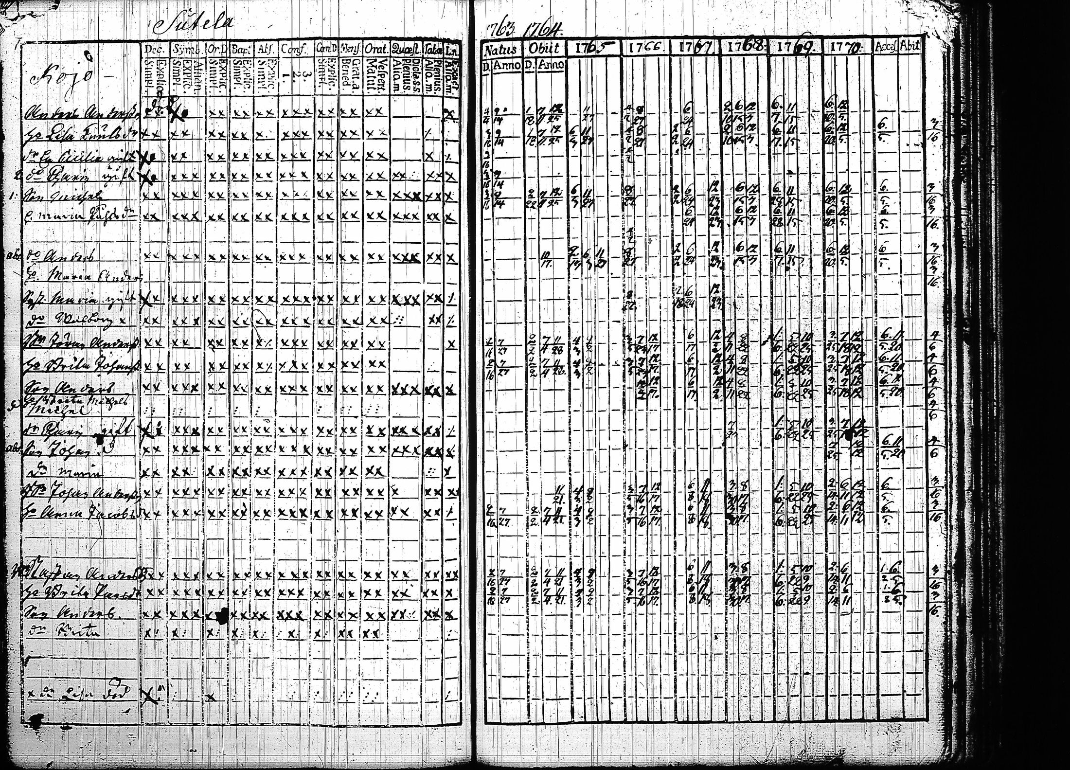 [ kuvat/210.jpg ]