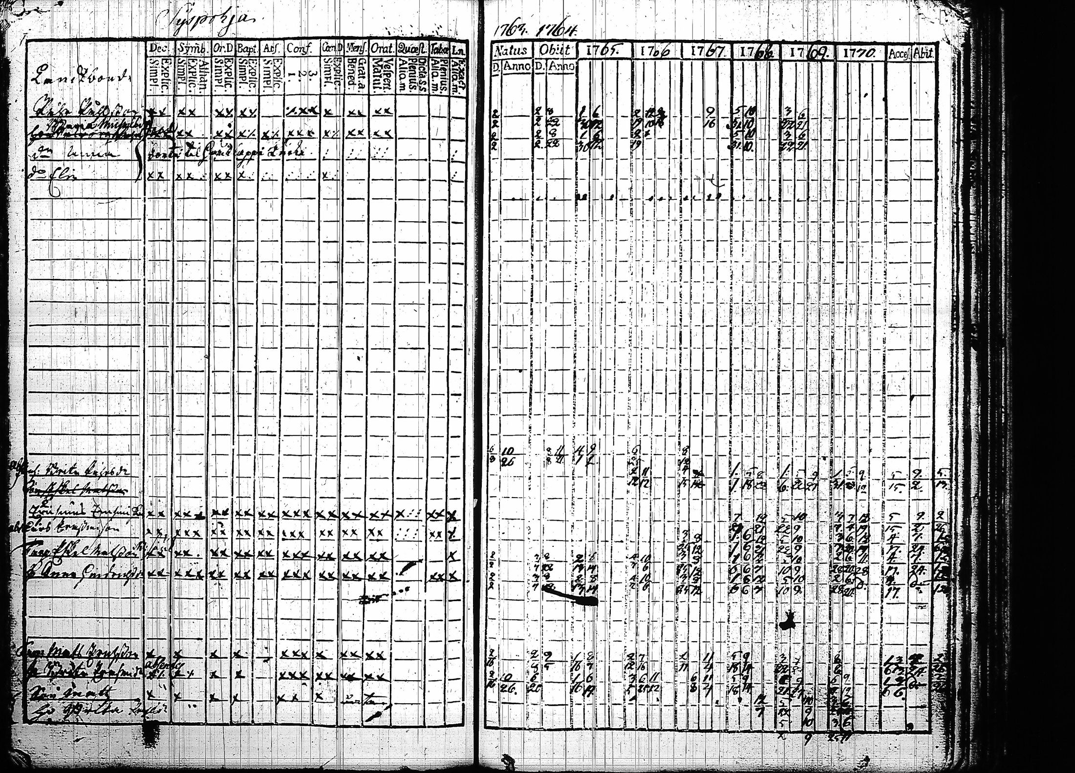 [ kuvat/212.jpg ]