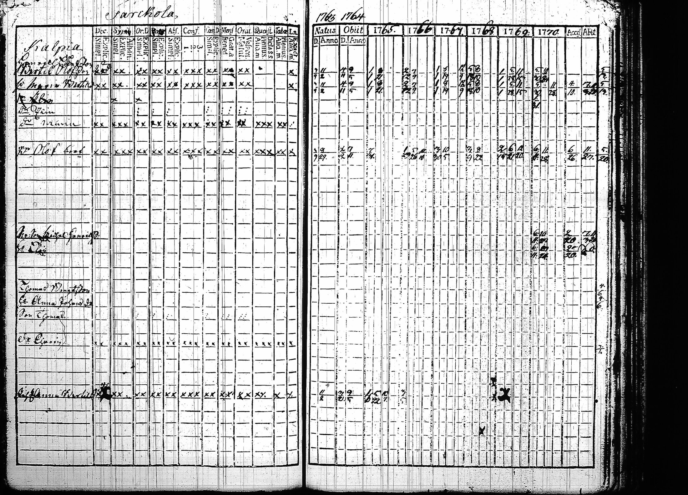 [ kuvat/213.jpg ]
