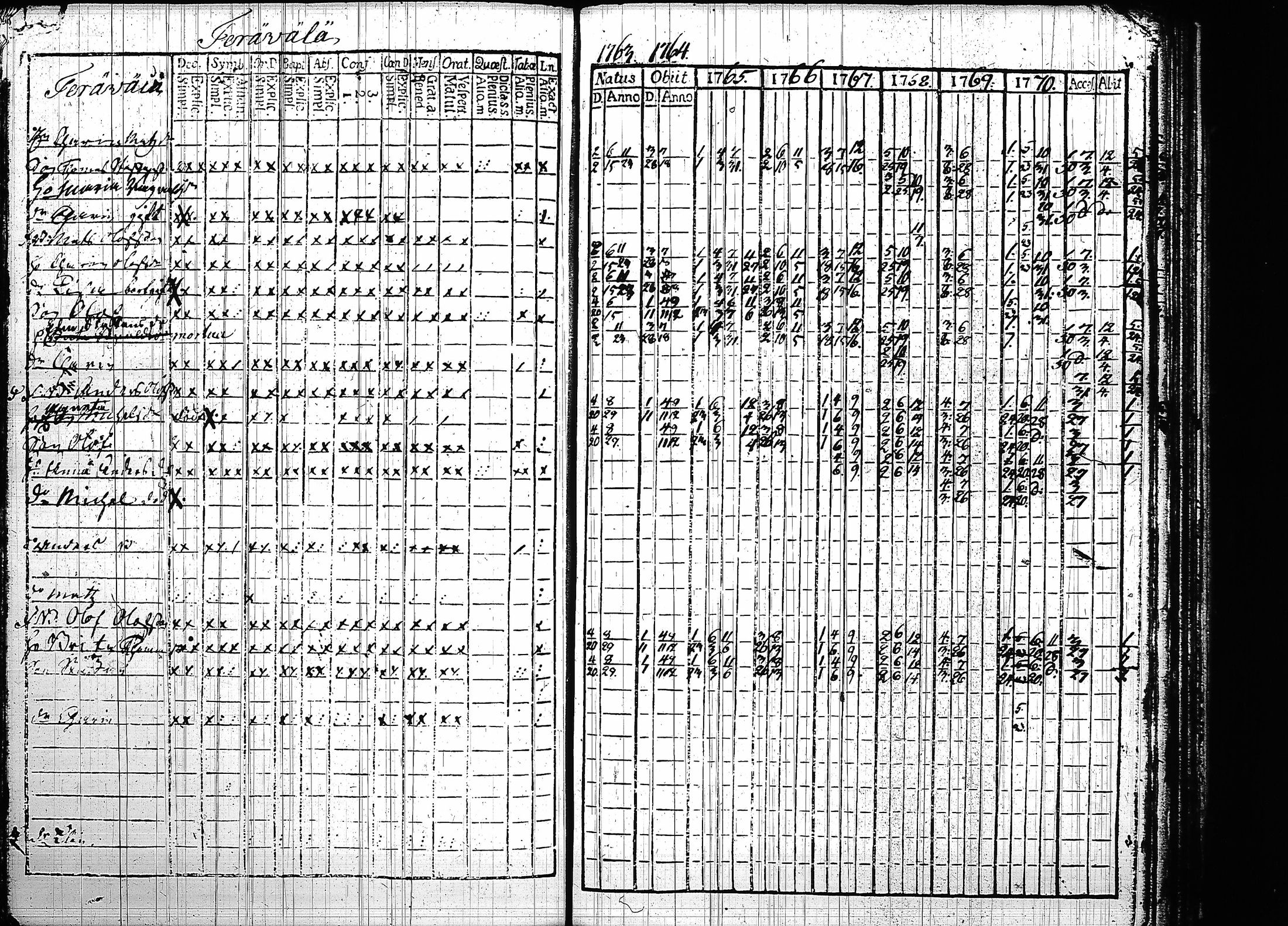 [ kuvat/217.jpg ]