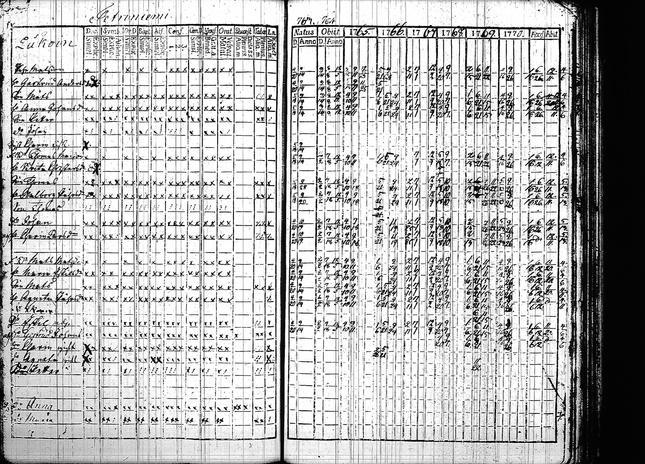 [ kuvat/219.jpg ]