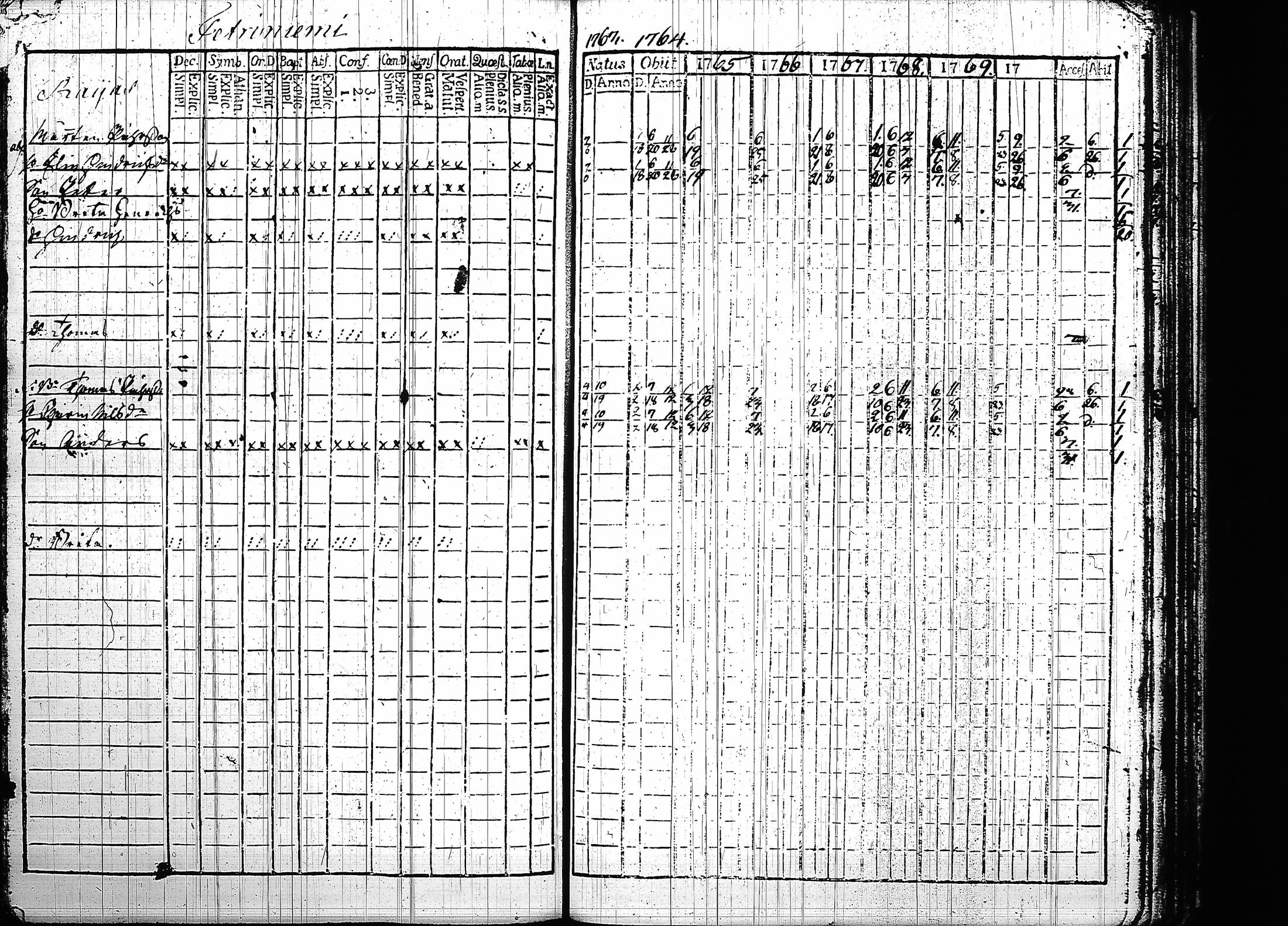 [ kuvat/220.jpg ]