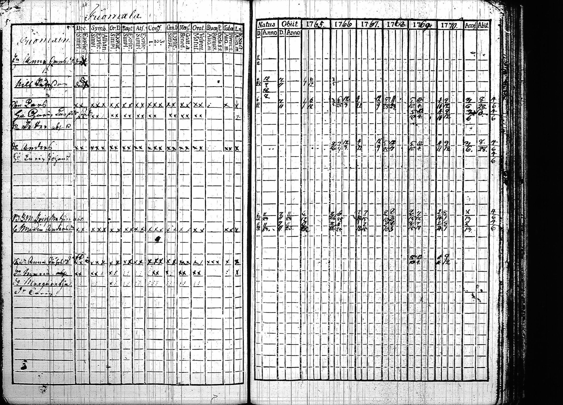[ kuvat/223.jpg ]