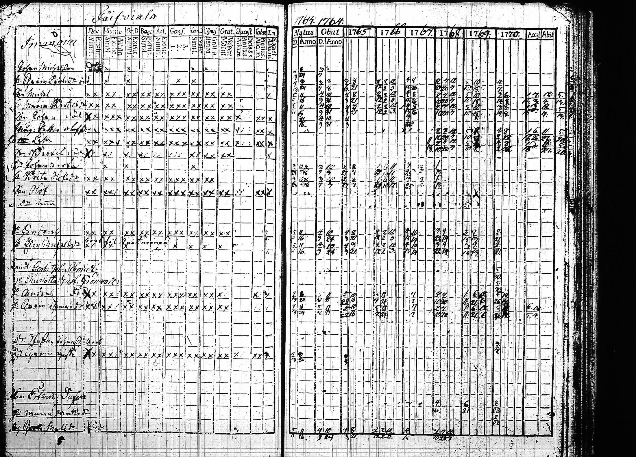 [ kuvat/225.jpg ]