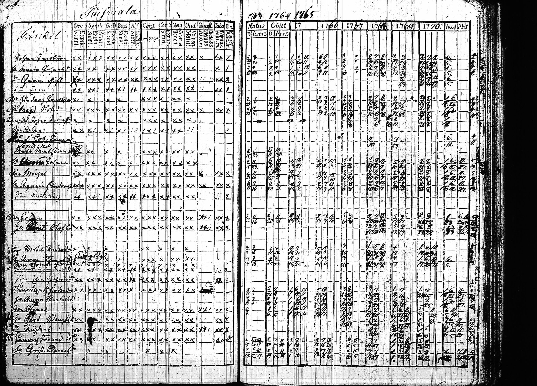[ kuvat/227.jpg ]