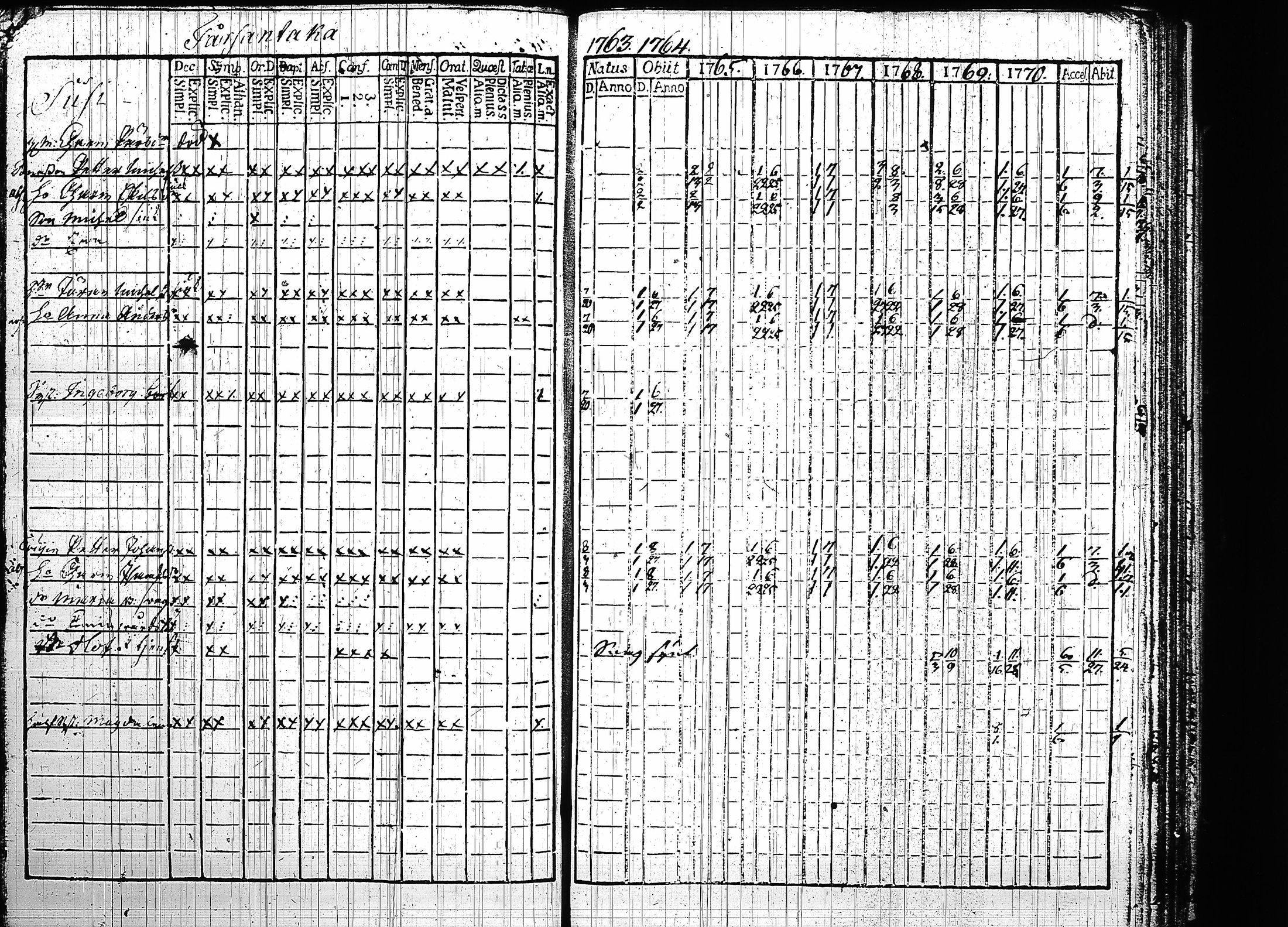 [ kuvat/236.jpg ]