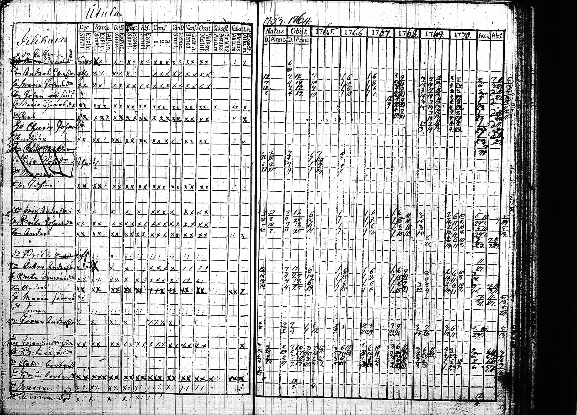 [ kuvat/242.jpg ]