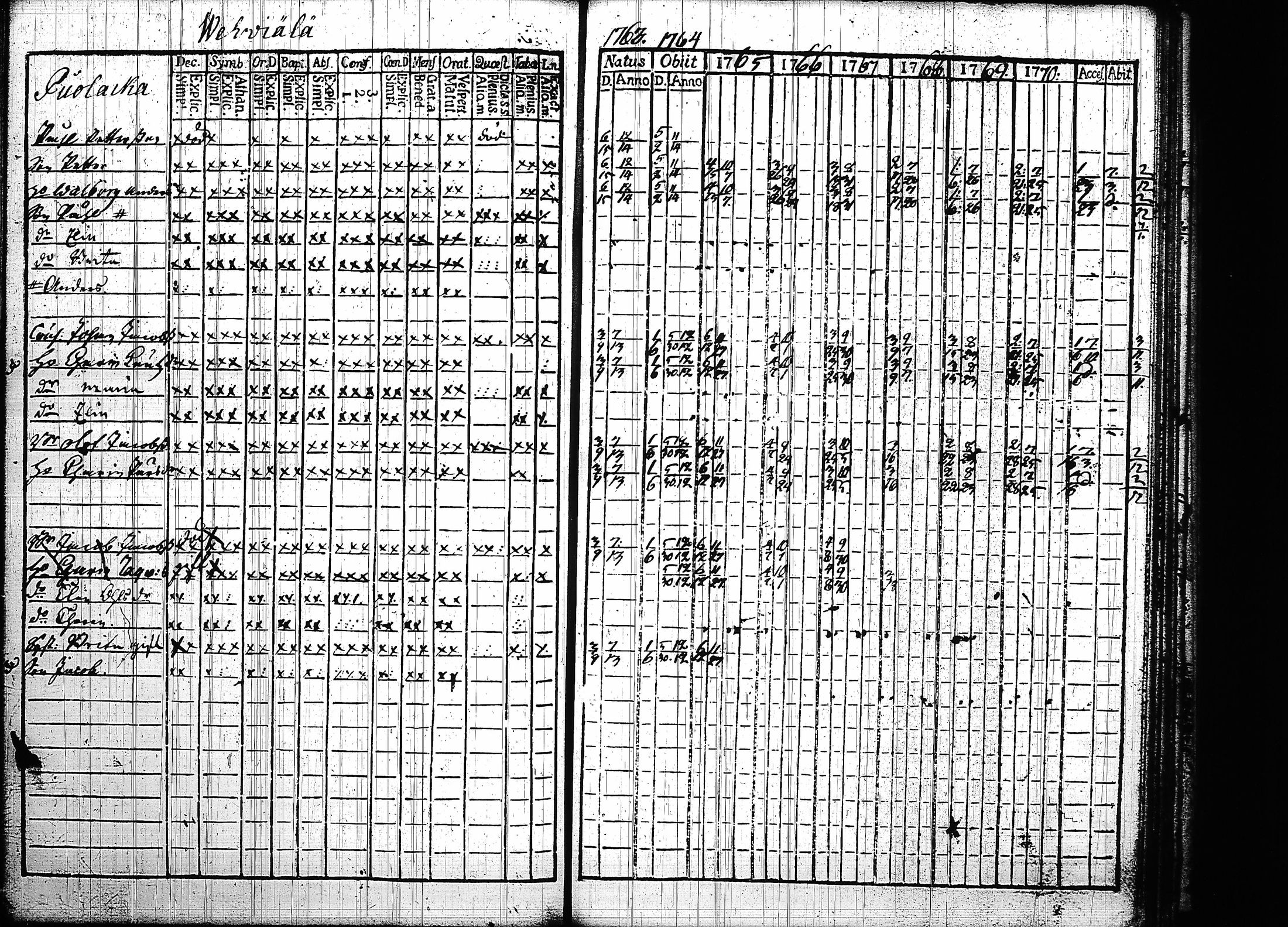 [ kuvat/253.jpg ]