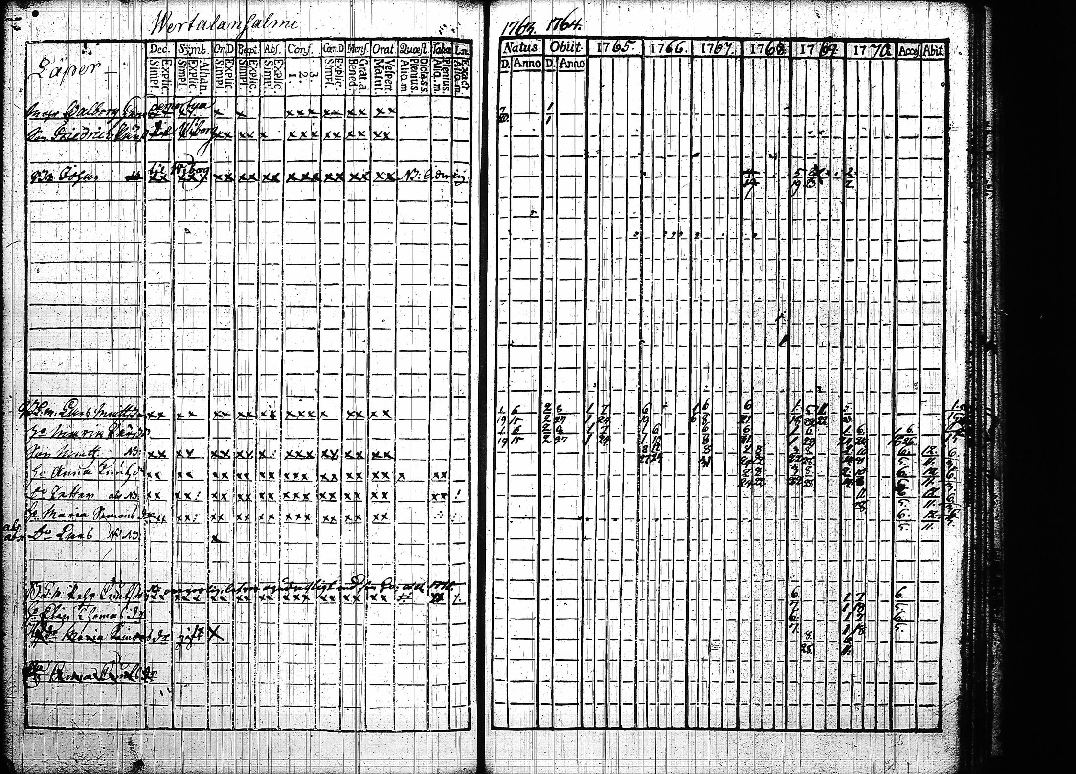 [ kuvat/256.jpg ]