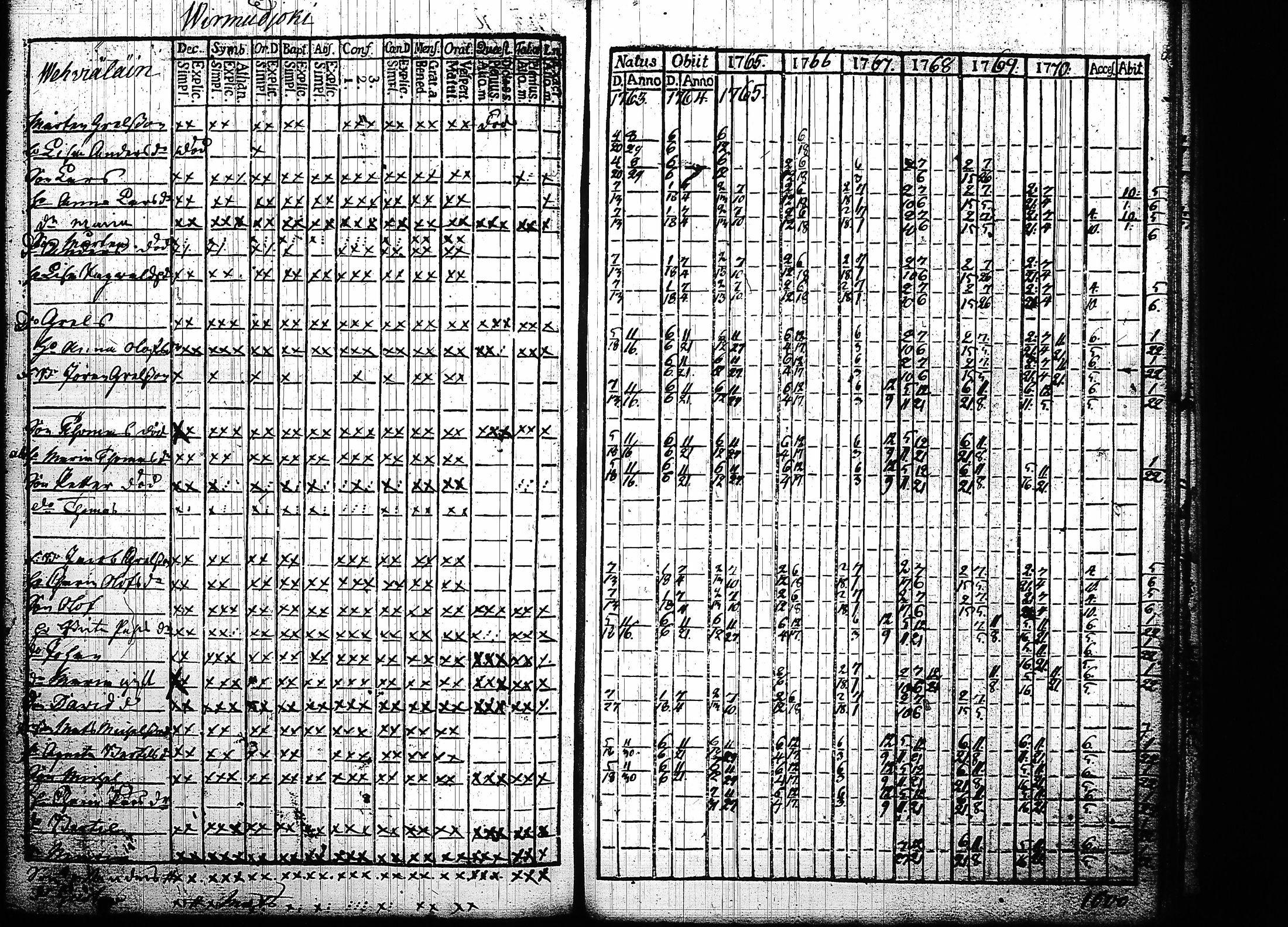 [ kuvat/263.jpg ]