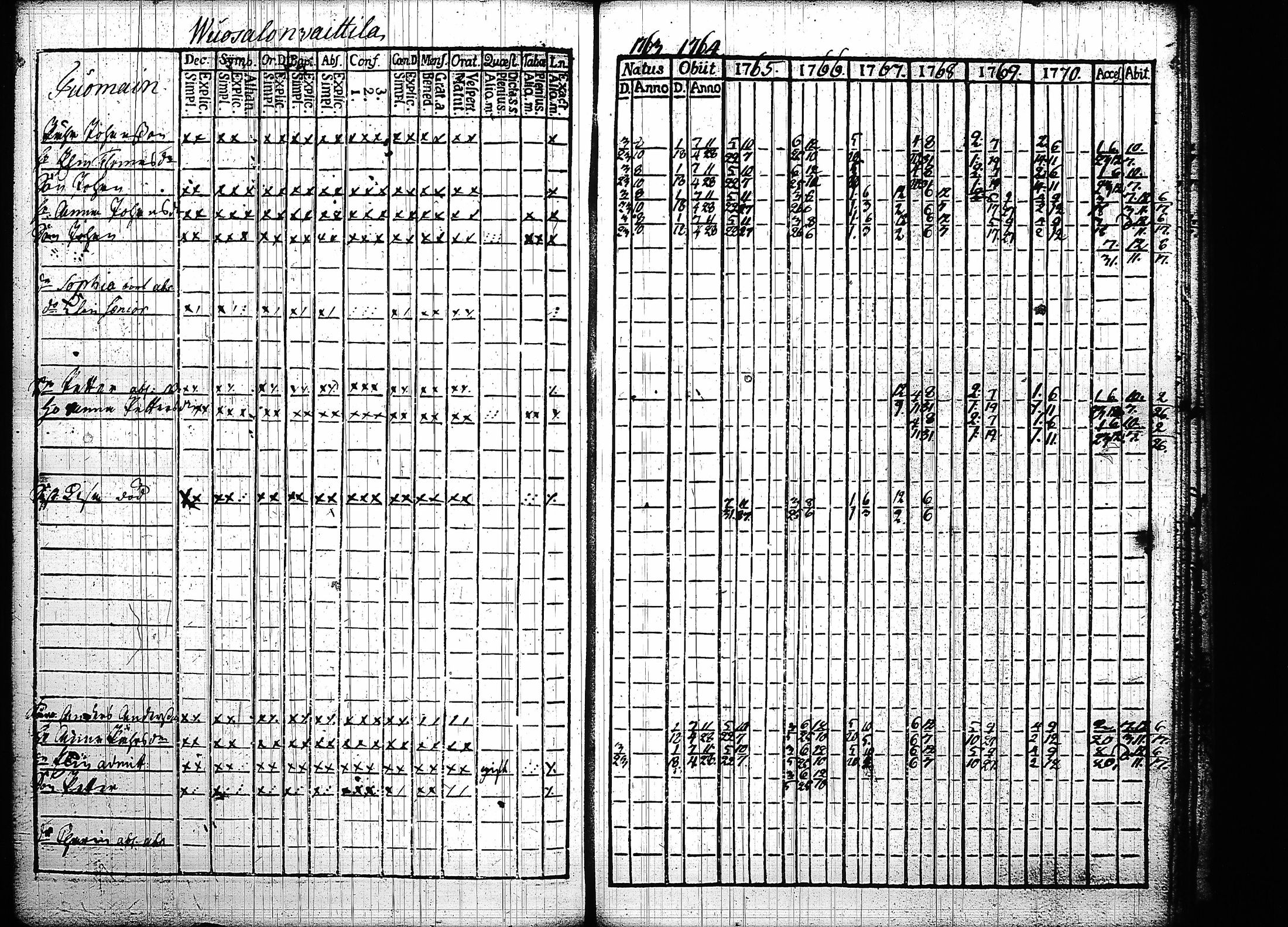 [ kuvat/265.jpg ]