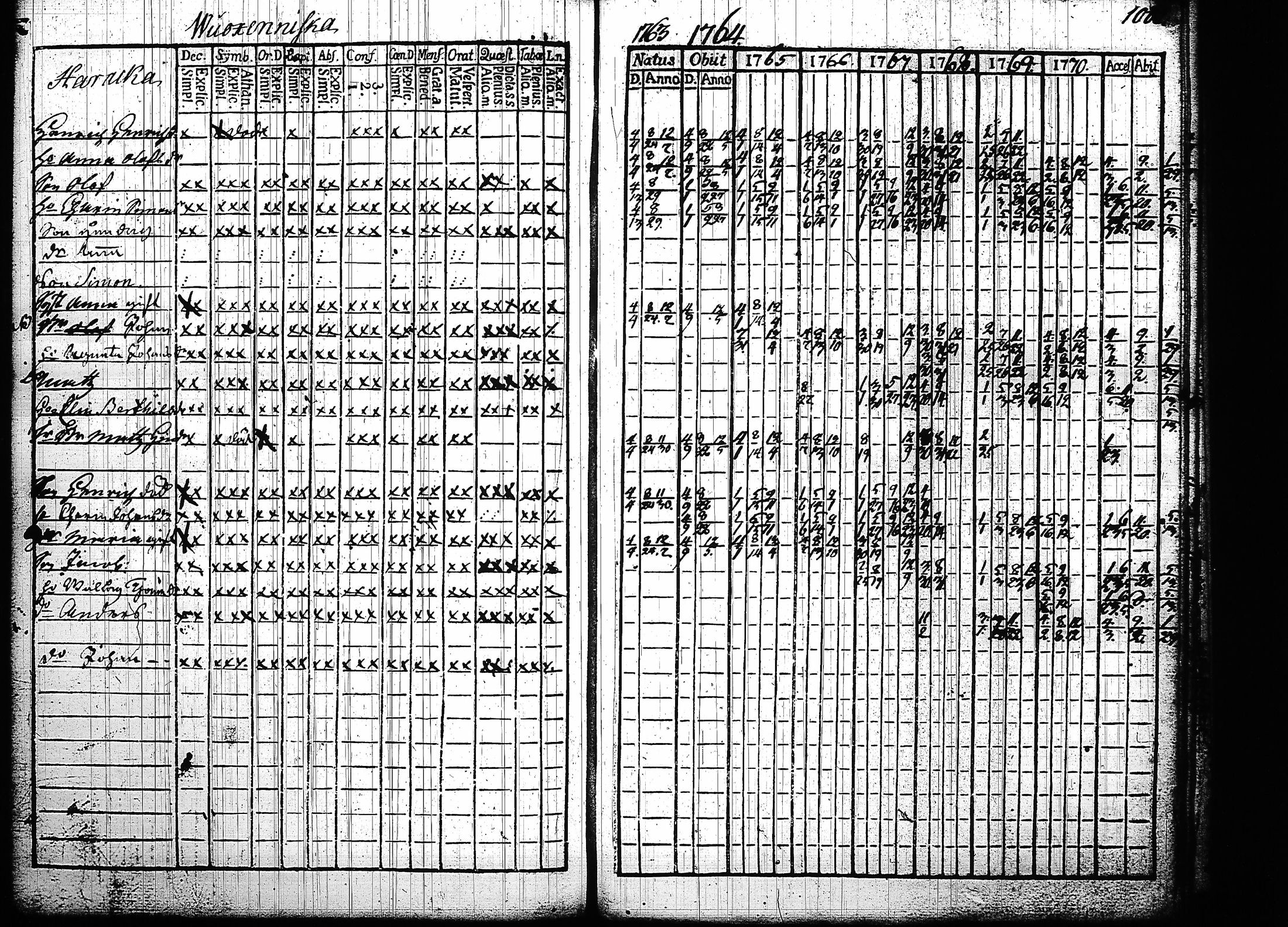 [ kuvat/266.jpg ]