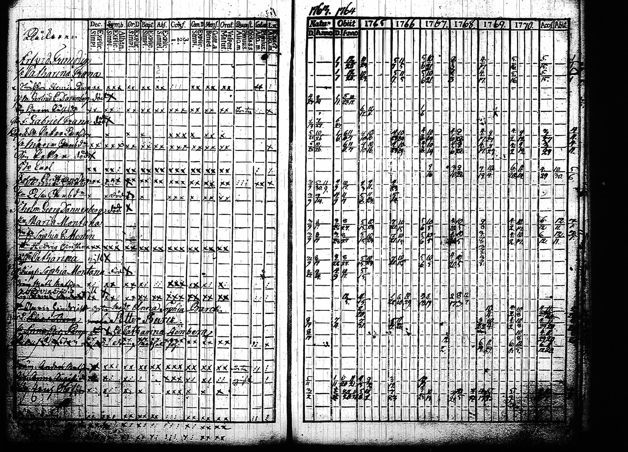 [ kuvat/268.jpg ]