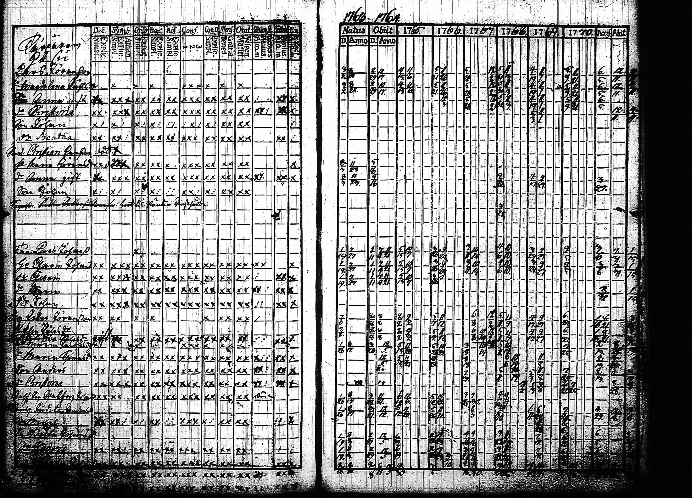 [ kuvat/270.jpg ]