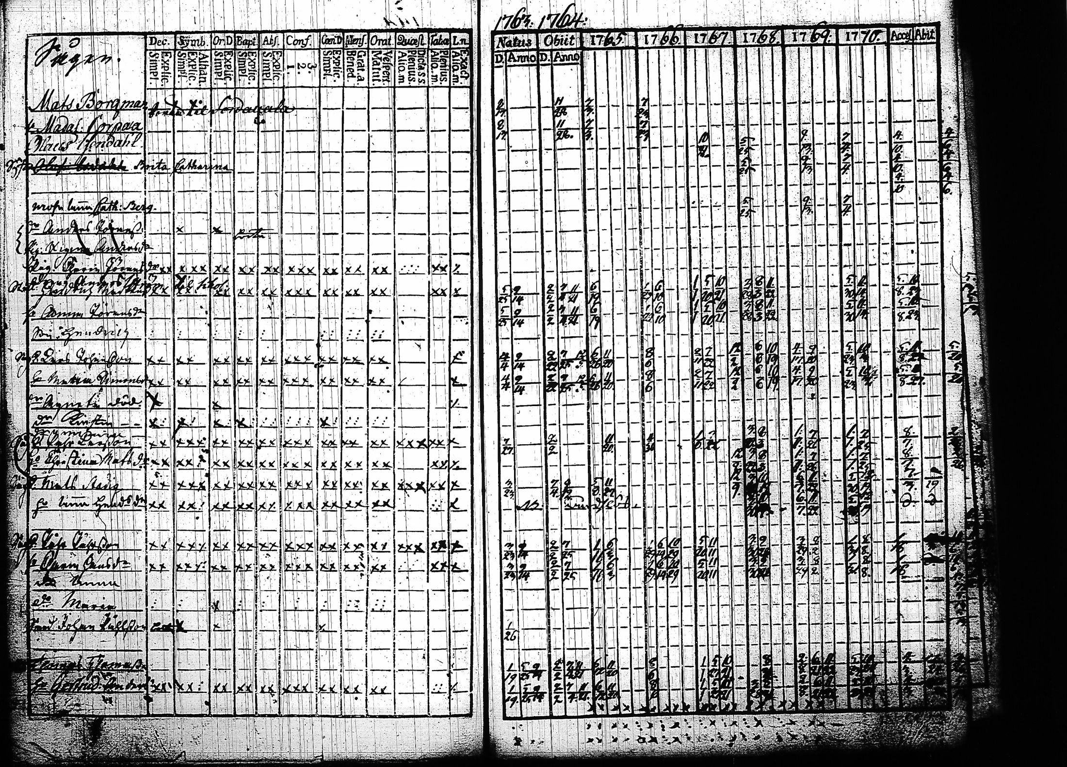 [ kuvat/272.jpg ]
