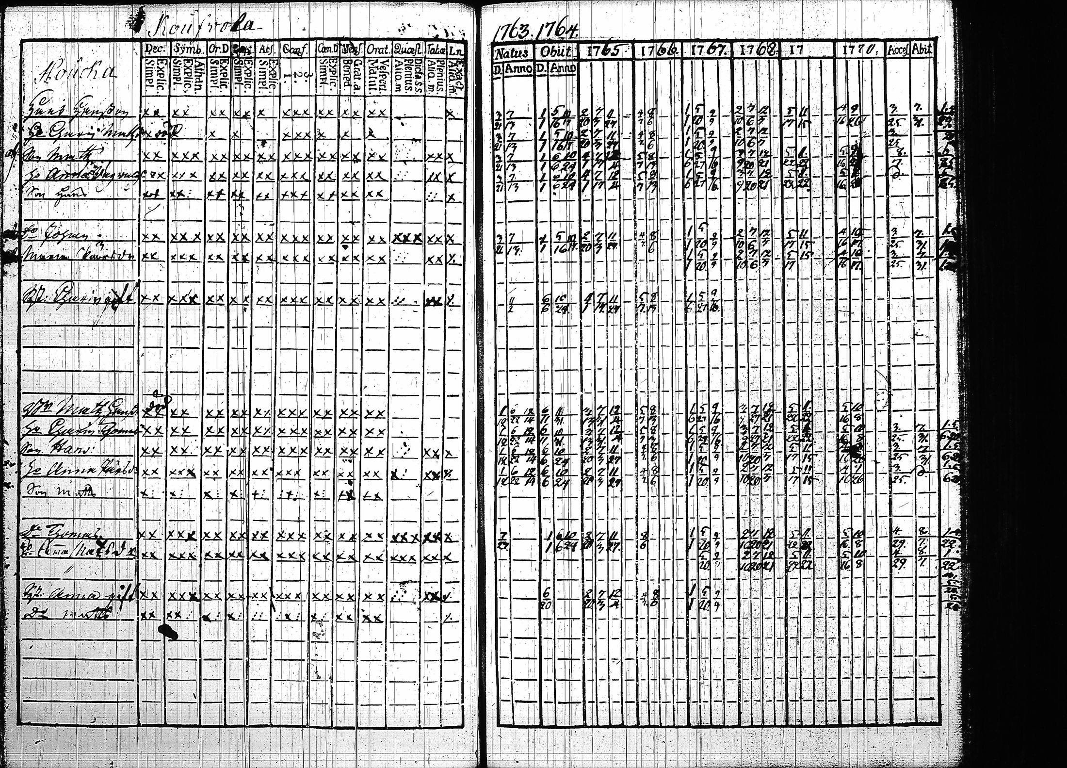 [ kuvat/96.jpg ]