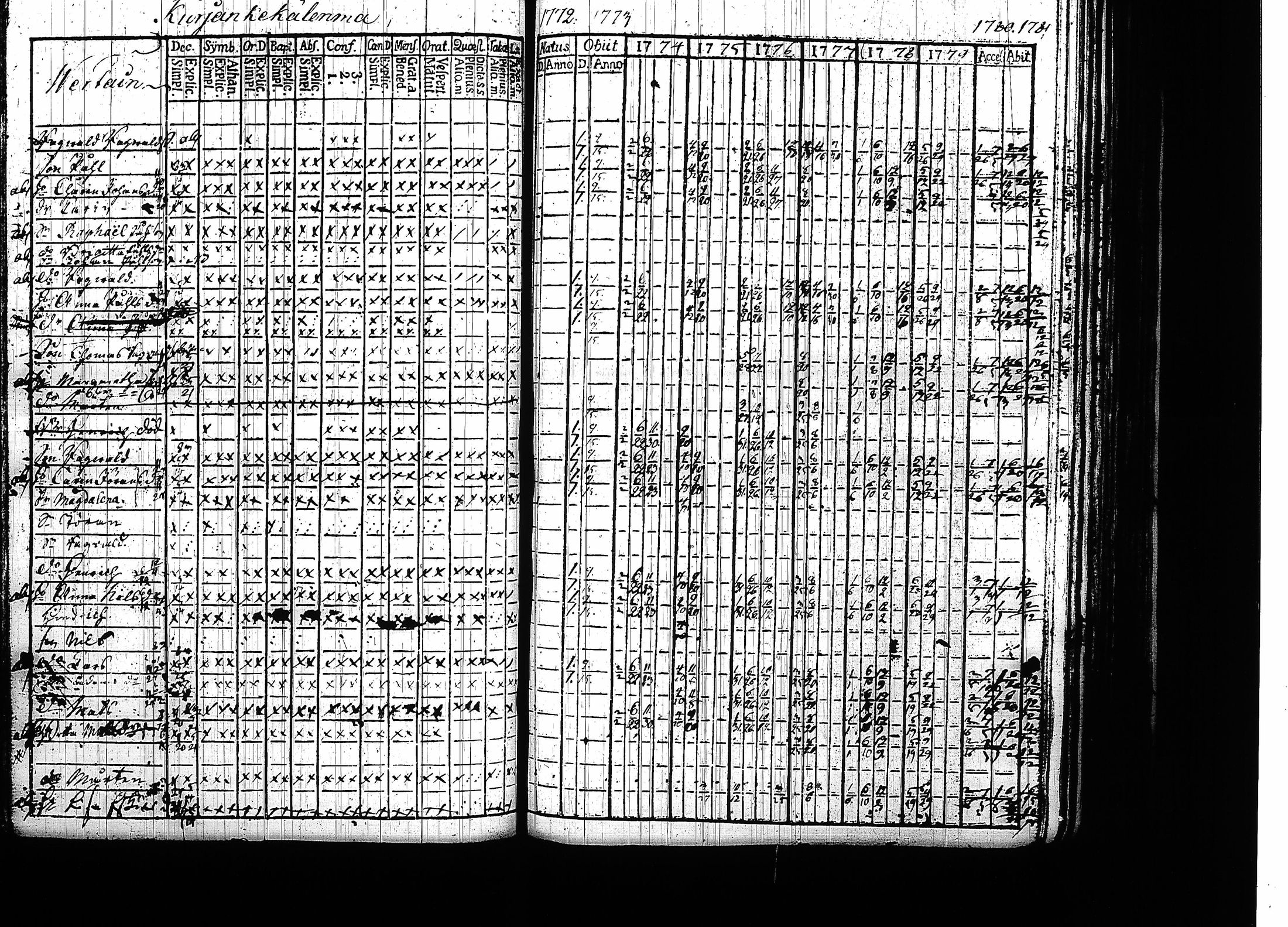 [ kuvat/112.jpg ]