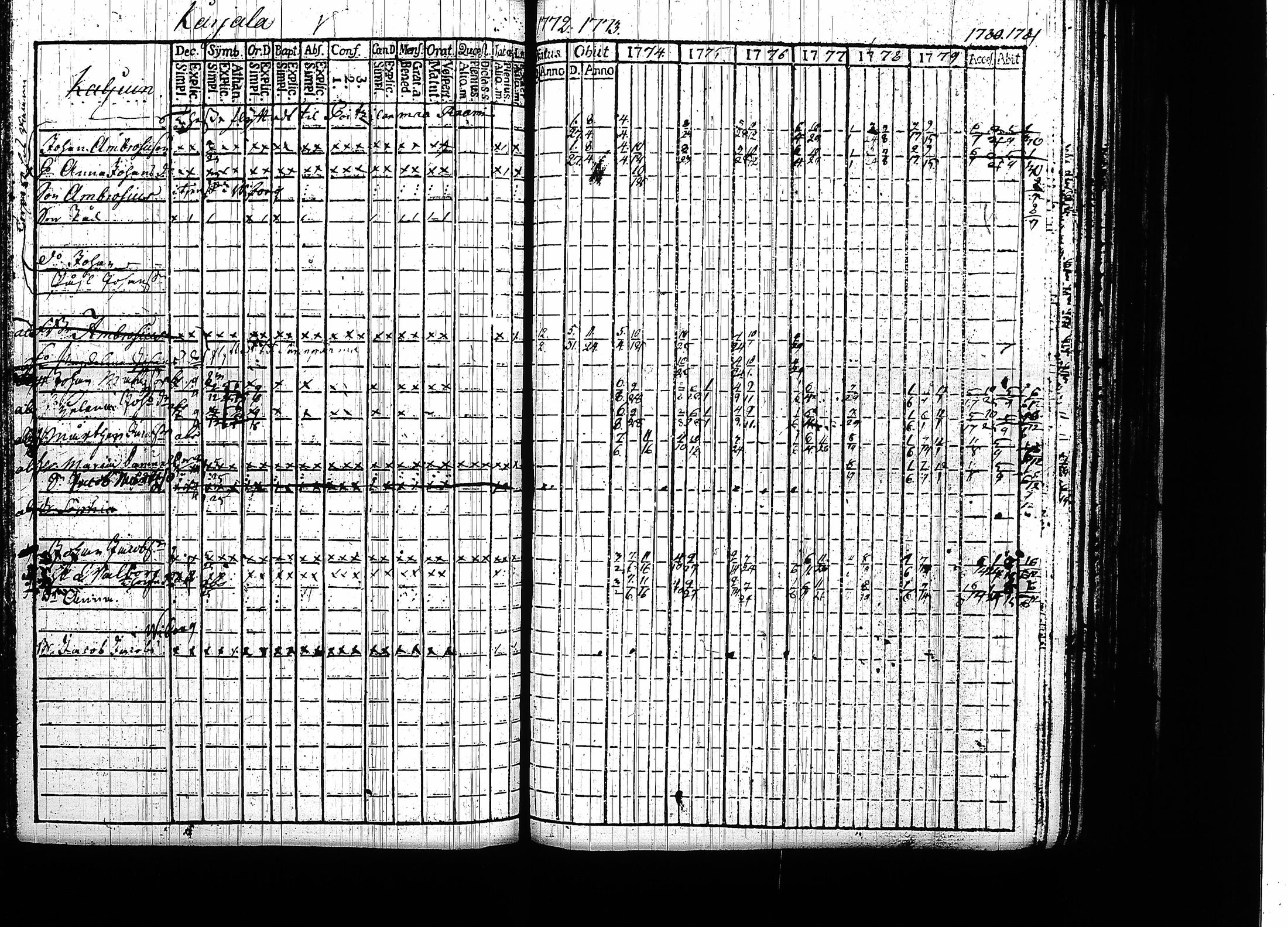 [ kuvat/116.jpg ]