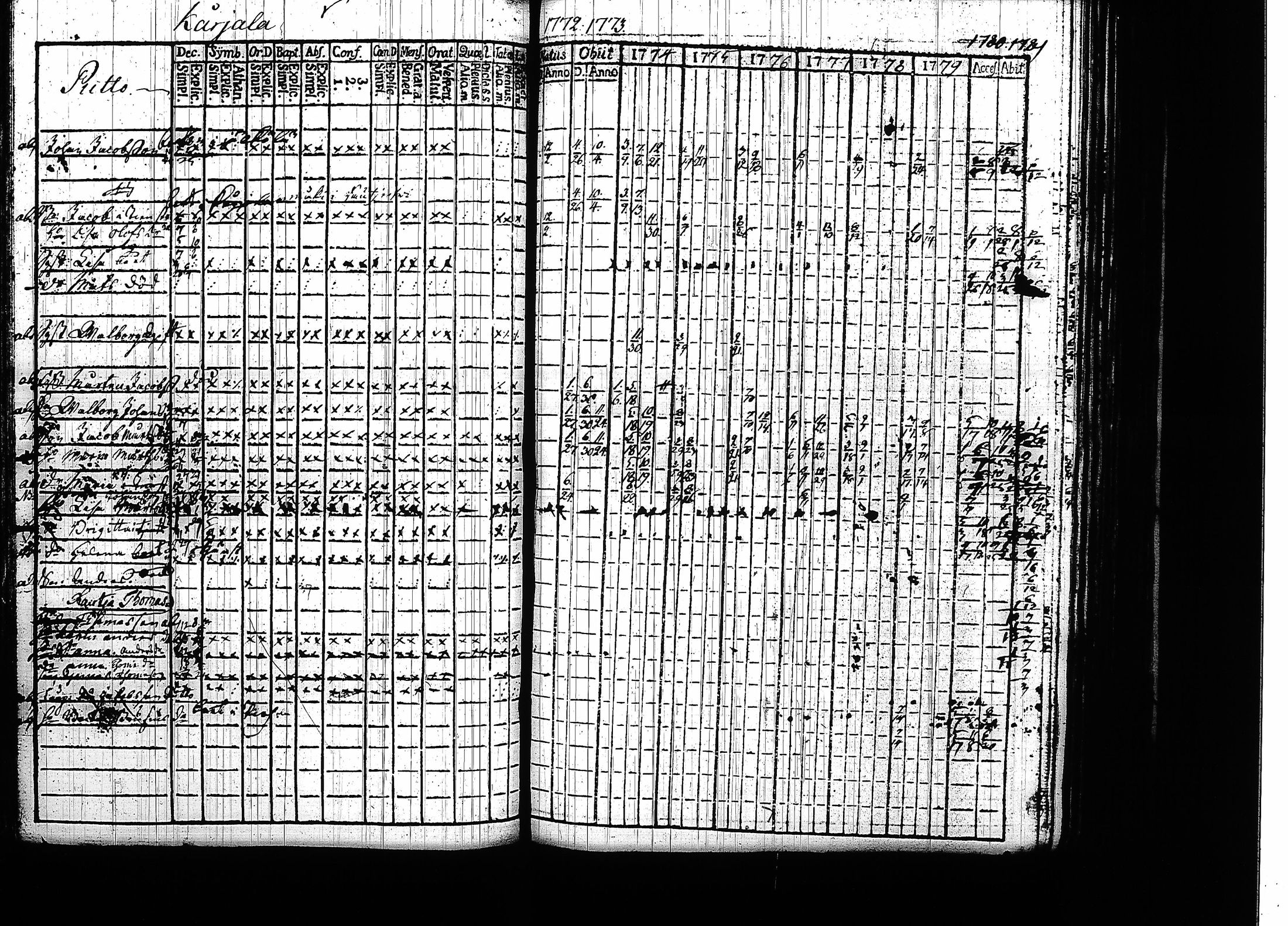 [ kuvat/117.jpg ]