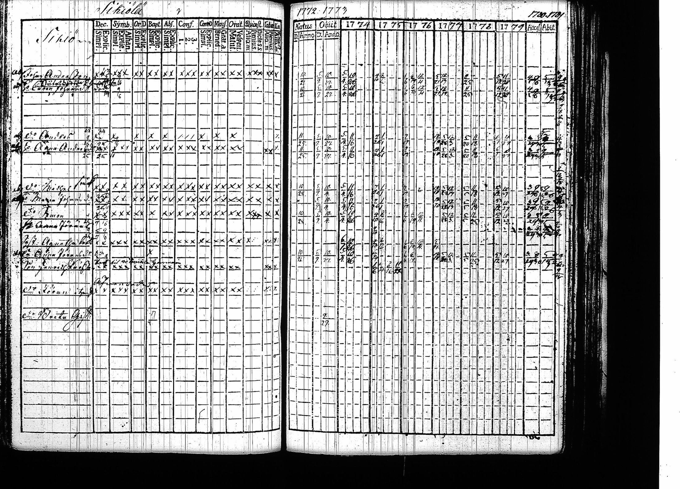 [ kuvat/186.jpg ]