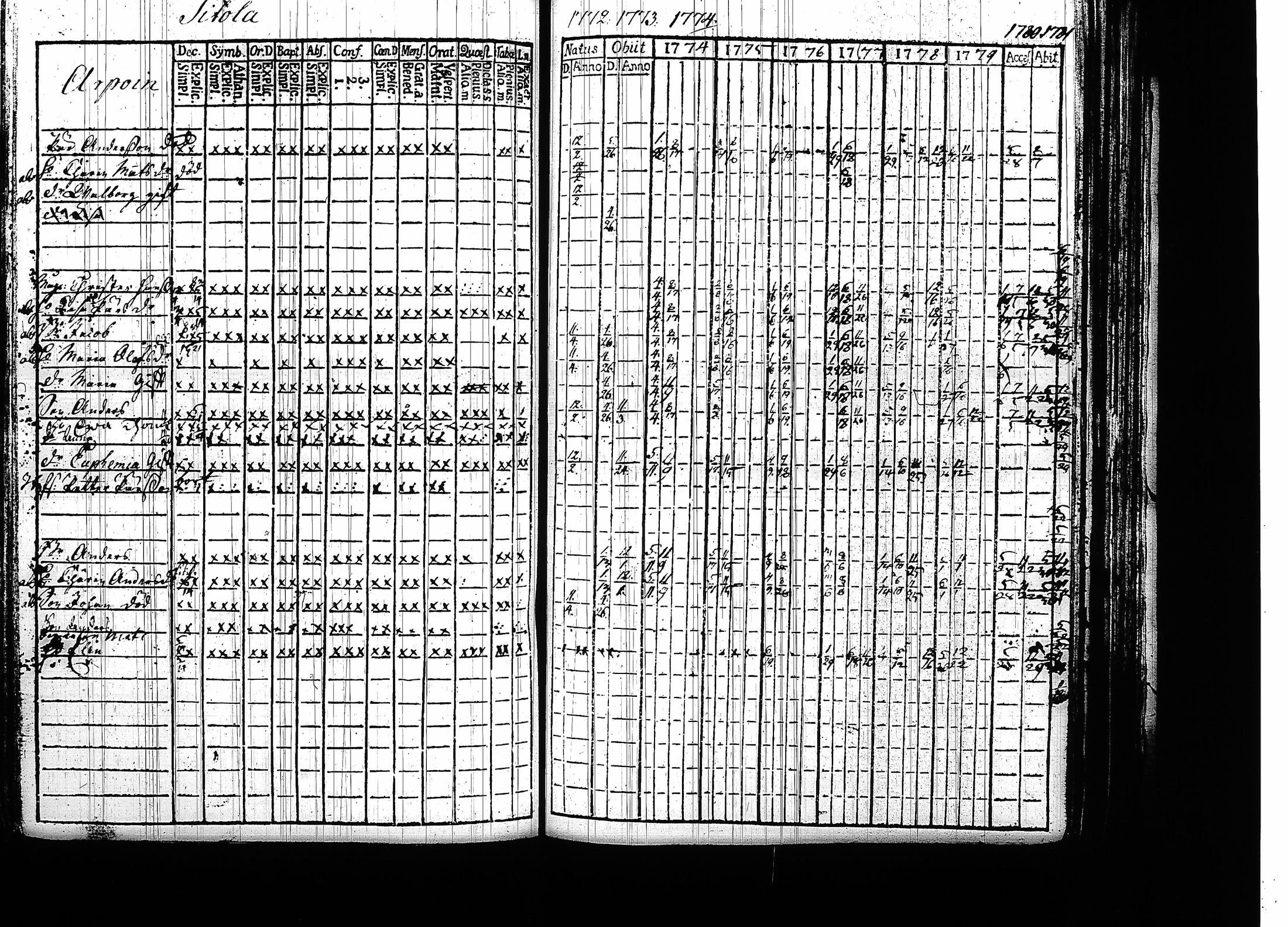 [ kuvat/192.jpg ]