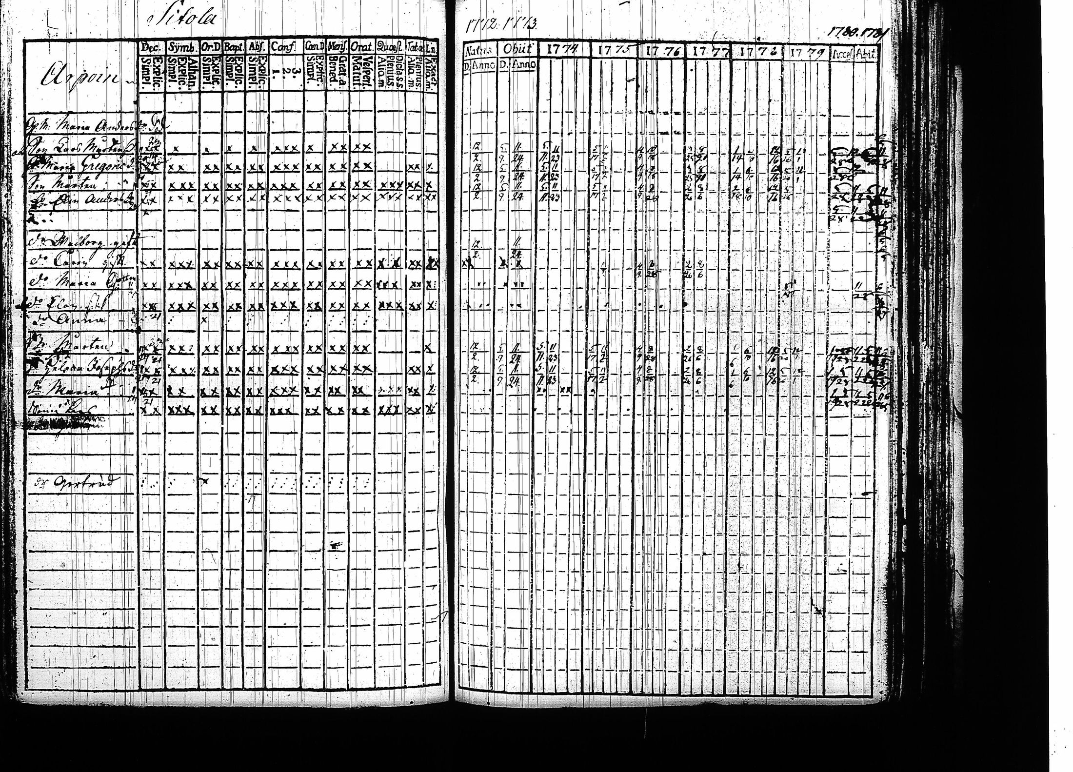 [ kuvat/193.jpg ]