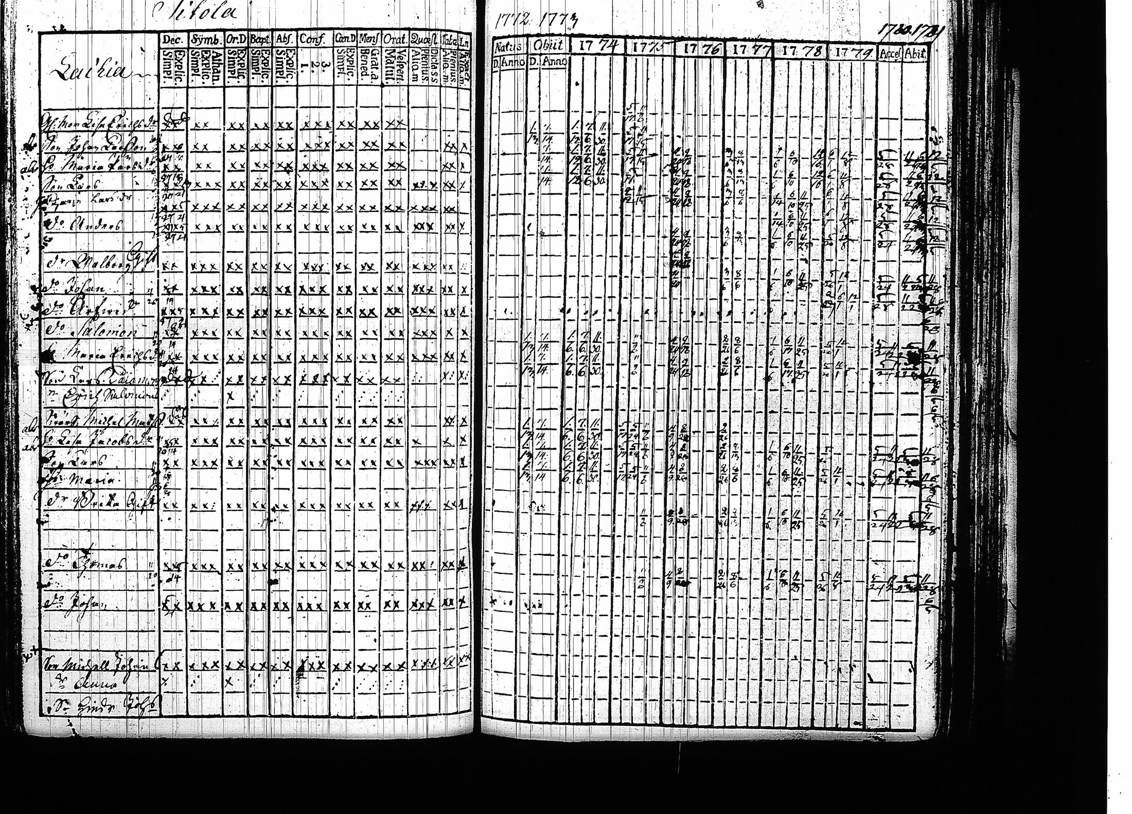 [ kuvat/196.jpg ]