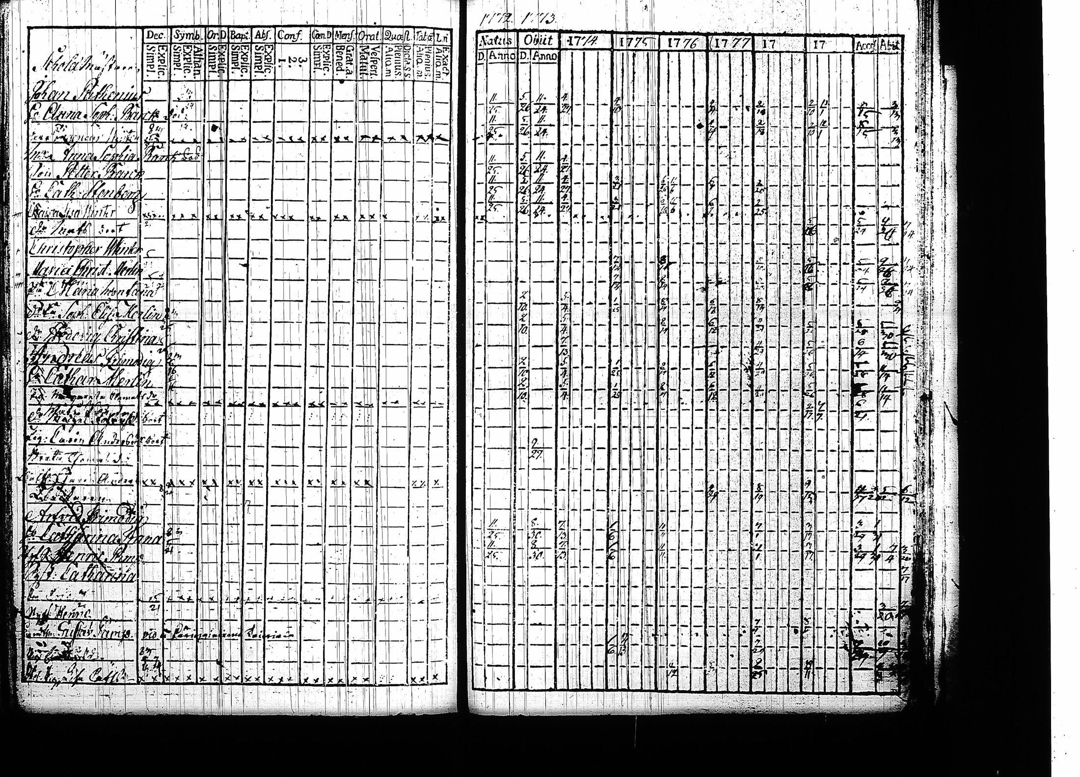 [ kuvat/284.jpg ]