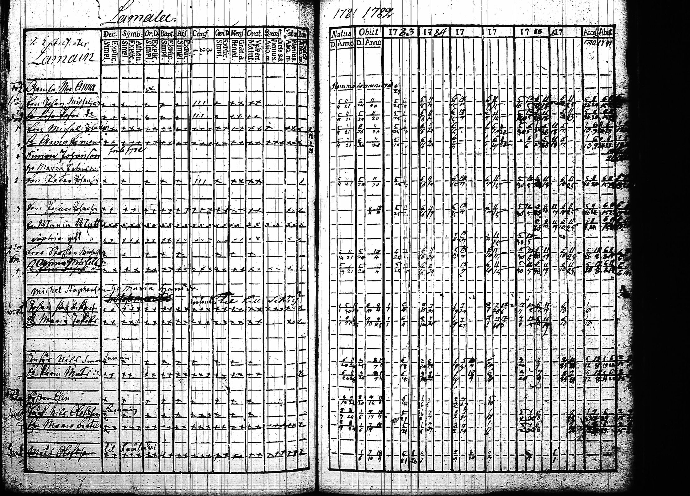 [ kuvat/125.jpg ]